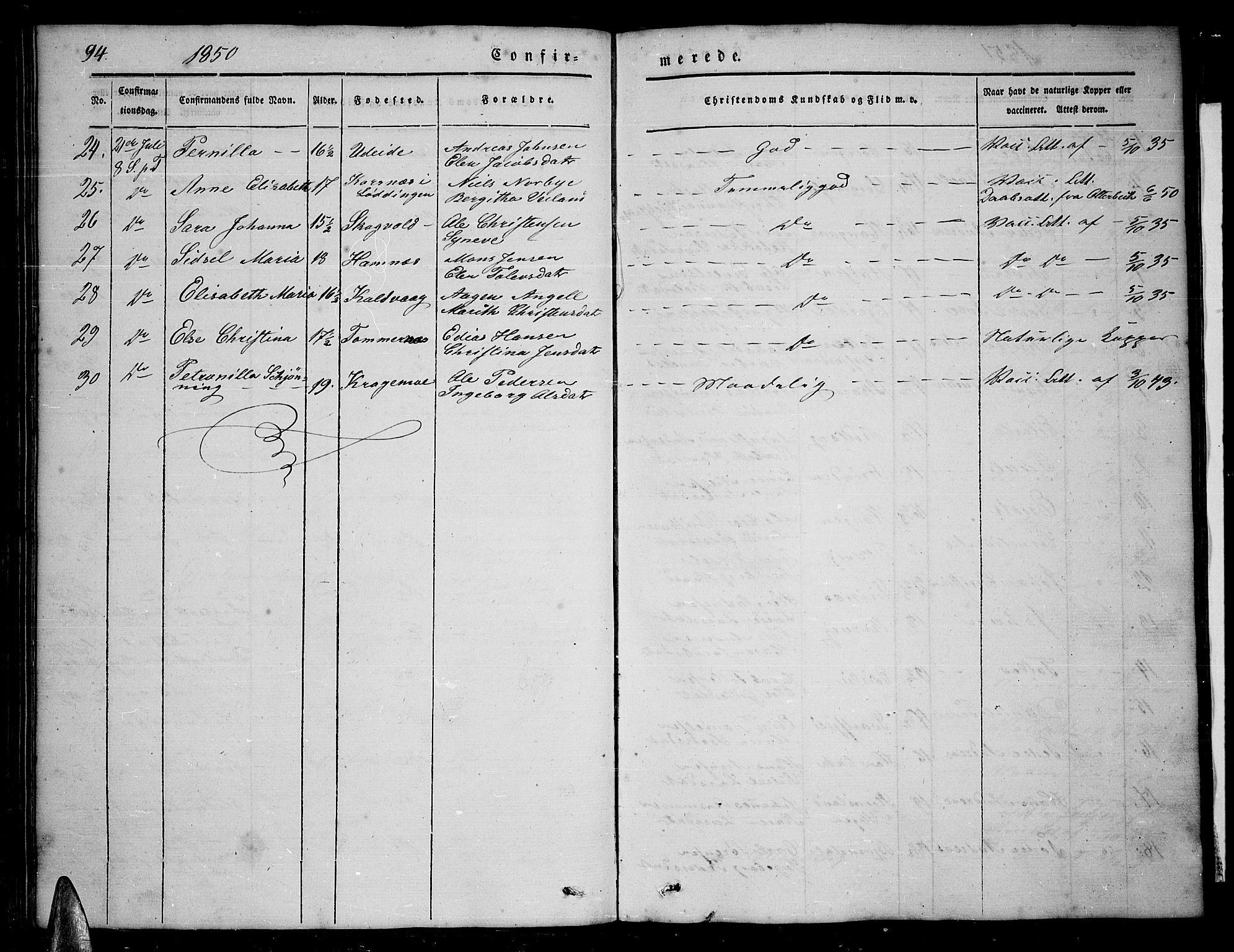 Ministerialprotokoller, klokkerbøker og fødselsregistre - Nordland, AV/SAT-A-1459/859/L0856: Parish register (copy) no. 859C02, 1843-1854, p. 94