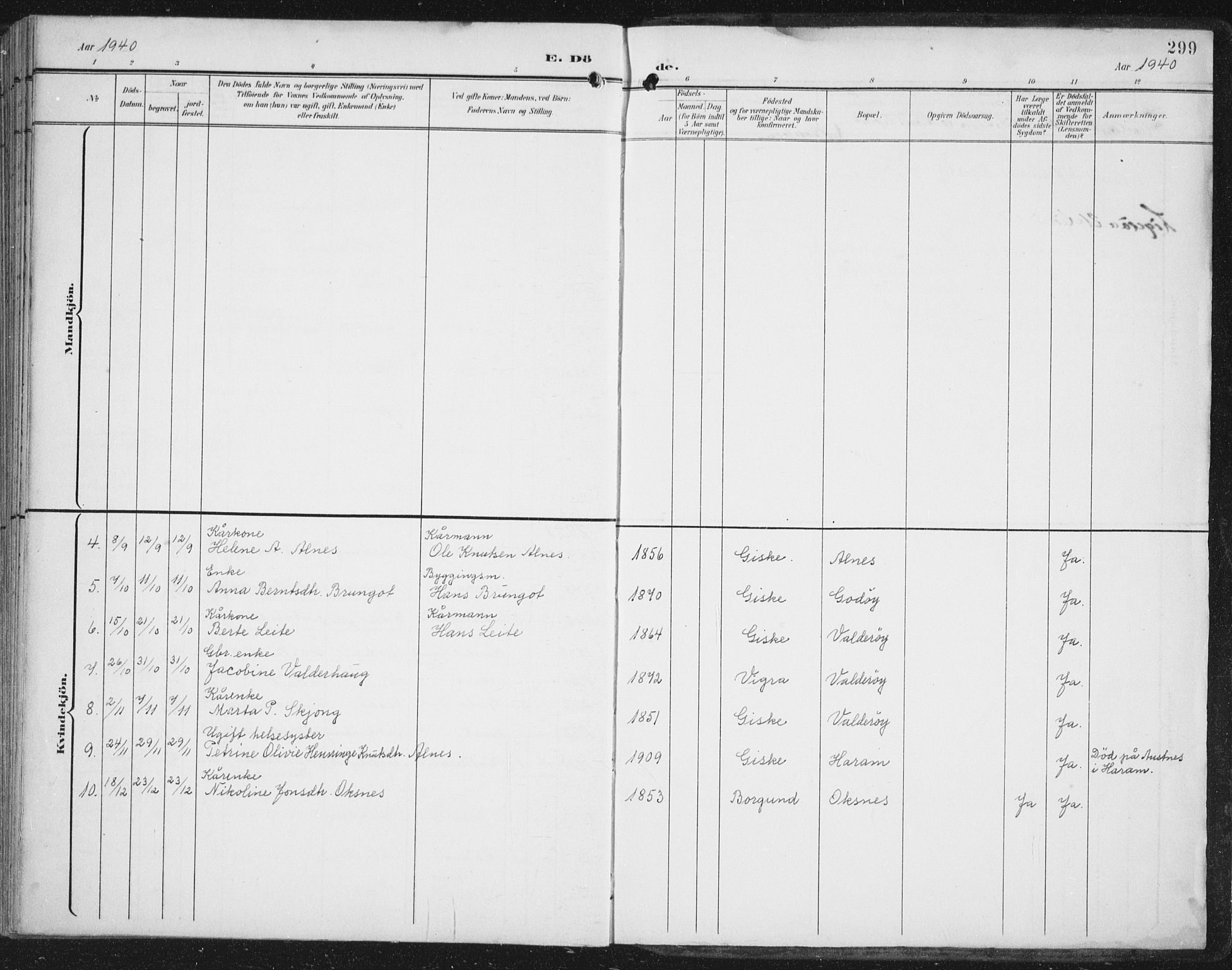 Ministerialprotokoller, klokkerbøker og fødselsregistre - Møre og Romsdal, AV/SAT-A-1454/534/L0489: Parish register (copy) no. 534C01, 1899-1941, p. 299