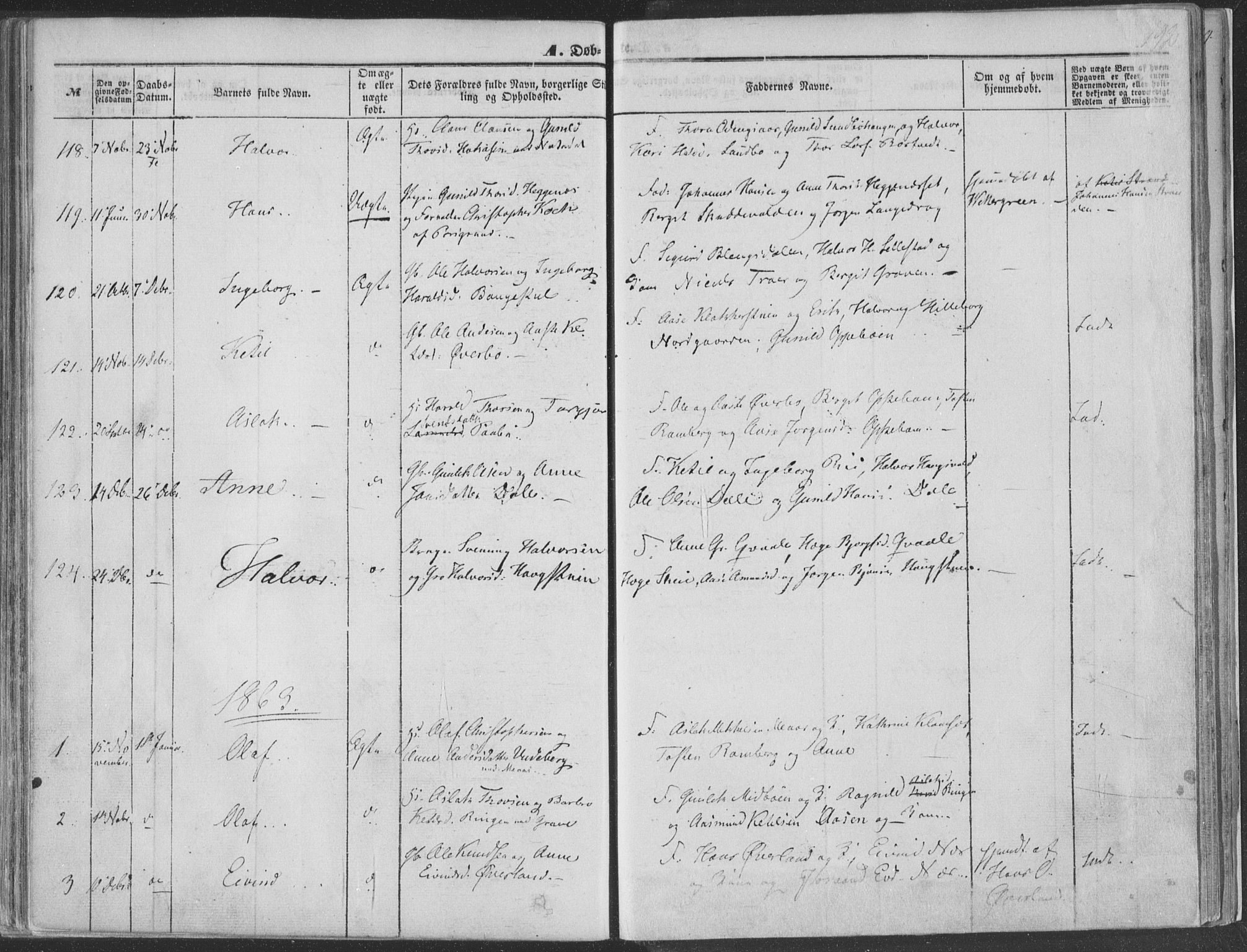 Seljord kirkebøker, SAKO/A-20/F/Fa/L012a: Parish register (official) no. I 12A, 1850-1865, p. 192