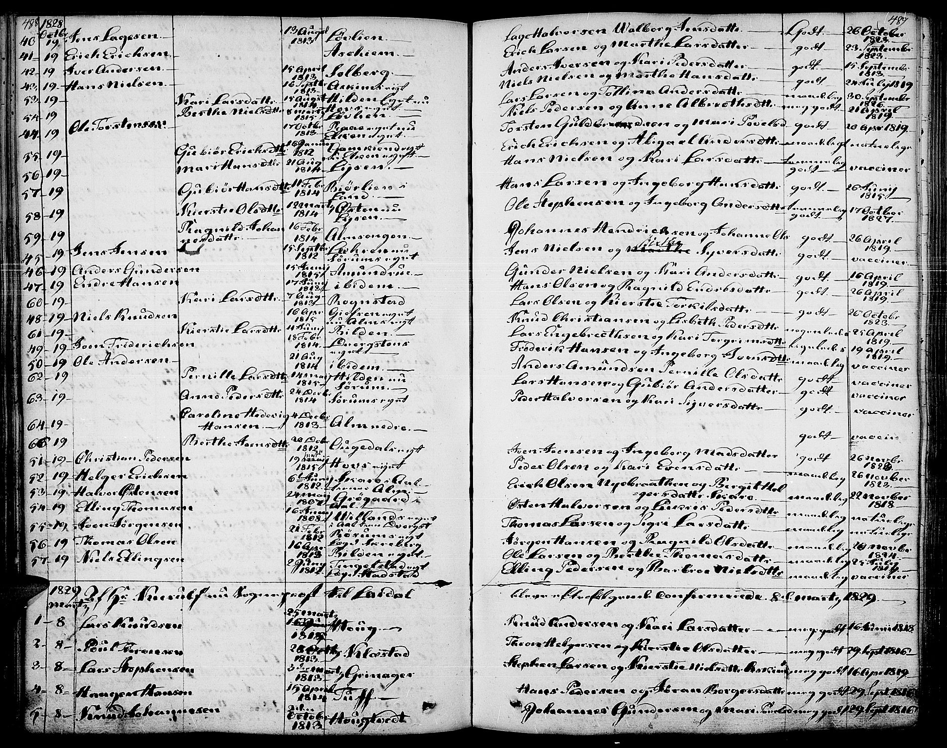 Gran prestekontor, SAH/PREST-112/H/Ha/Haa/L0010: Parish register (official) no. 10, 1824-1842, p. 488-489
