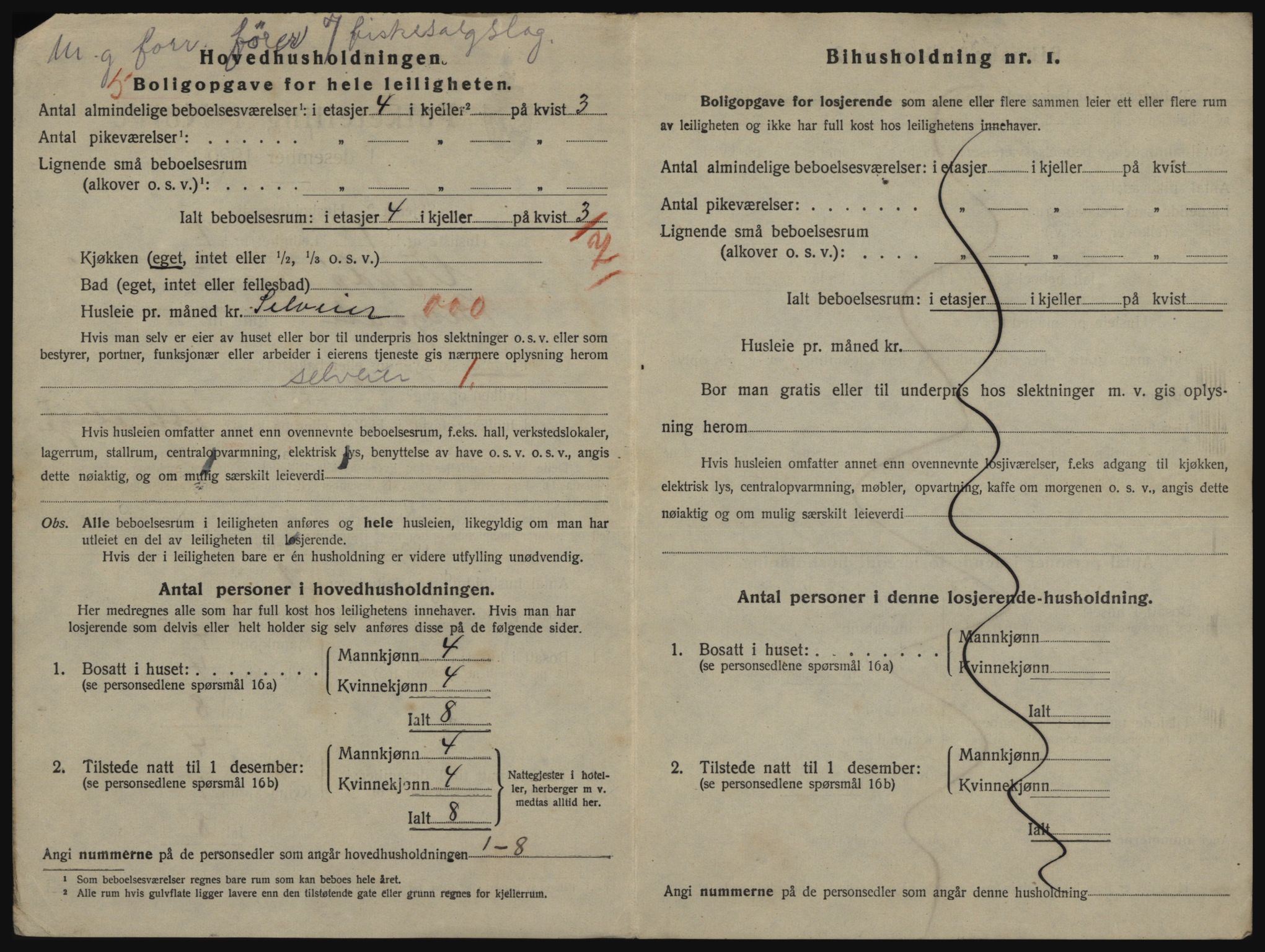 SATØ, 1920 census for Vardø, 1920, p. 1676