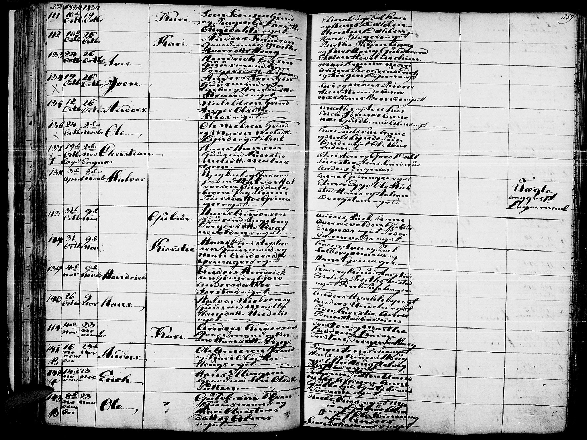Gran prestekontor, SAH/PREST-112/H/Ha/Haa/L0010: Parish register (official) no. 10, 1824-1842, p. 258-259