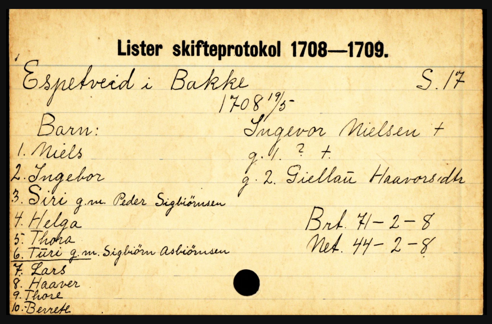 Lister sorenskriveri, AV/SAK-1221-0003/H, p. 8075