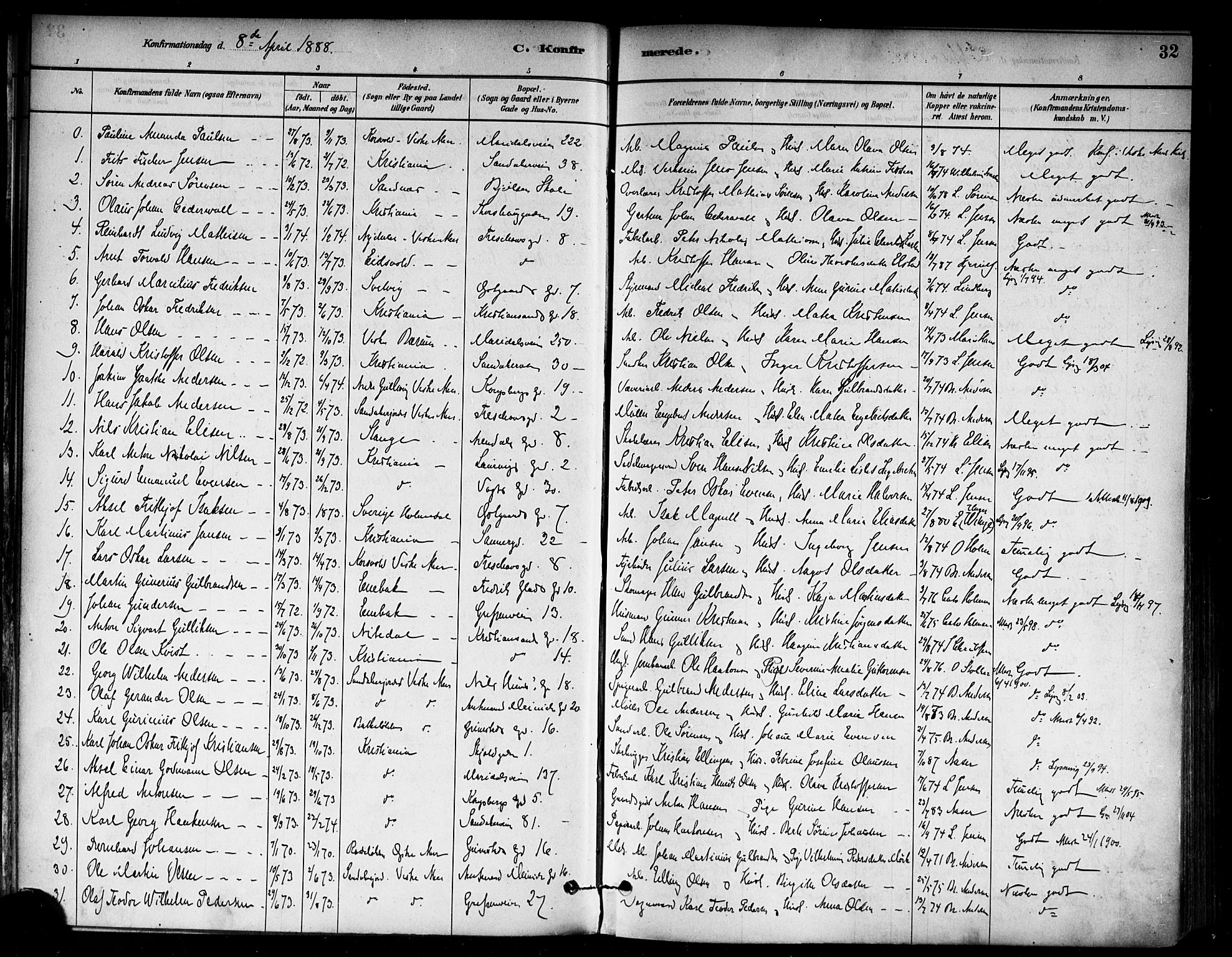 Sagene prestekontor Kirkebøker, SAO/A-10796/F/L0002: Parish register (official) no. 2, 1880-1897, p. 32