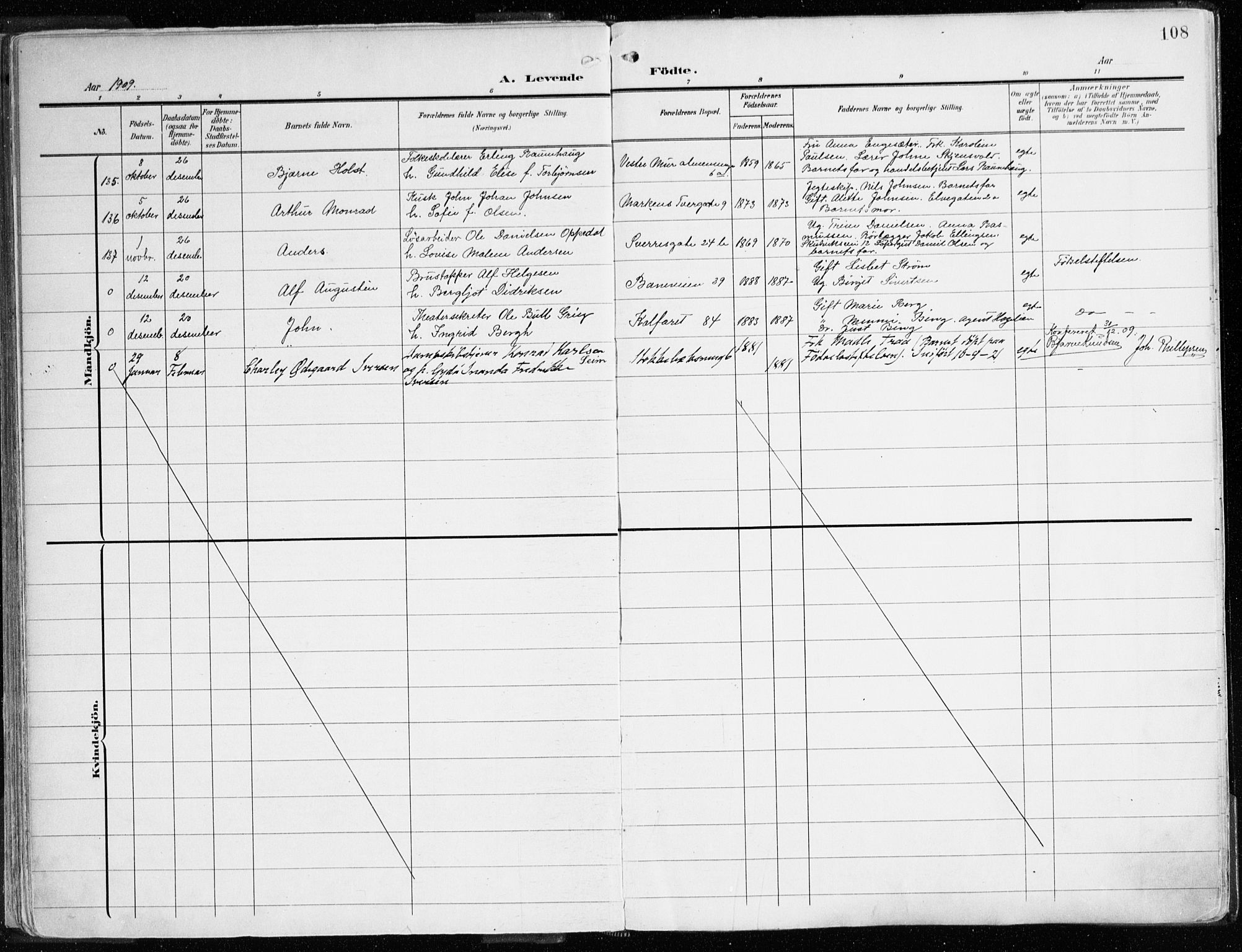 Domkirken sokneprestembete, AV/SAB-A-74801/H/Haa/L0025: Parish register (official) no. B 8, 1903-1925, p. 108