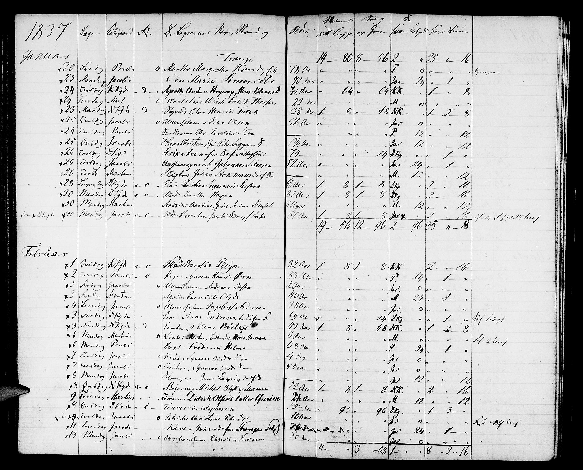 Domkirken sokneprestembete, AV/SAB-A-74801: Other parish register no. I.4.H, 1834-1841