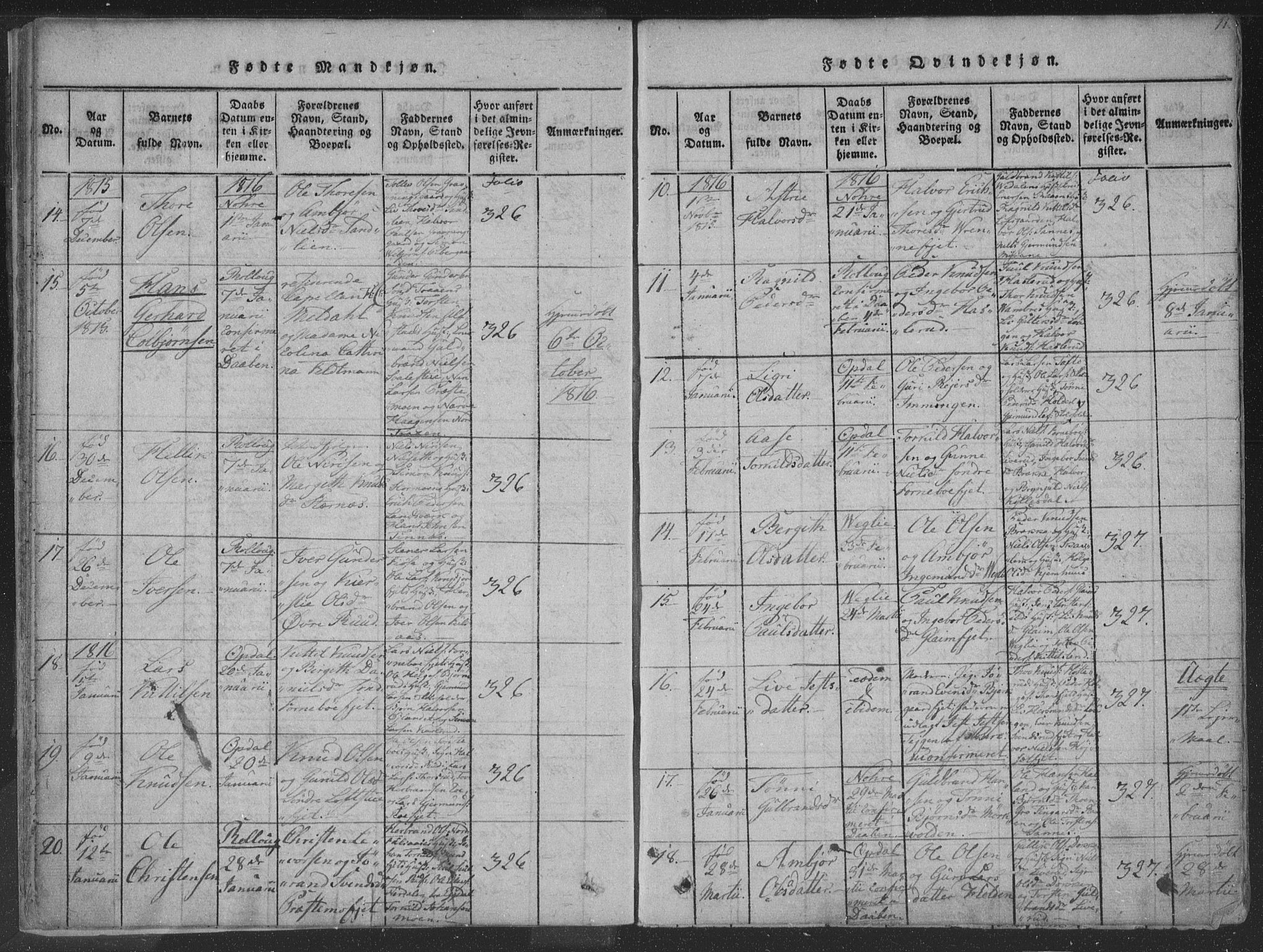 Rollag kirkebøker, AV/SAKO-A-240/F/Fa/L0006: Parish register (official) no. I 6, 1814-1828, p. 11