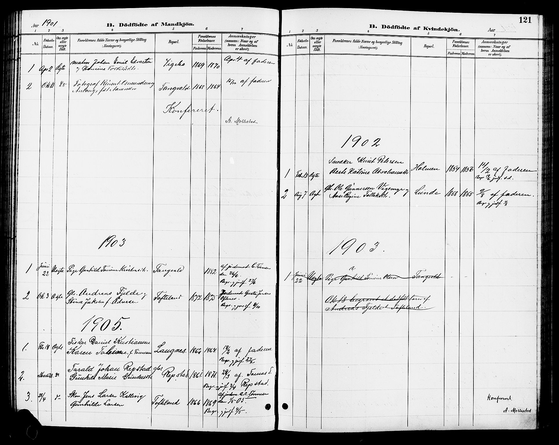 Søgne sokneprestkontor, SAK/1111-0037/F/Fb/Fbb/L0006: Parish register (copy) no. B 6, 1892-1911, p. 121