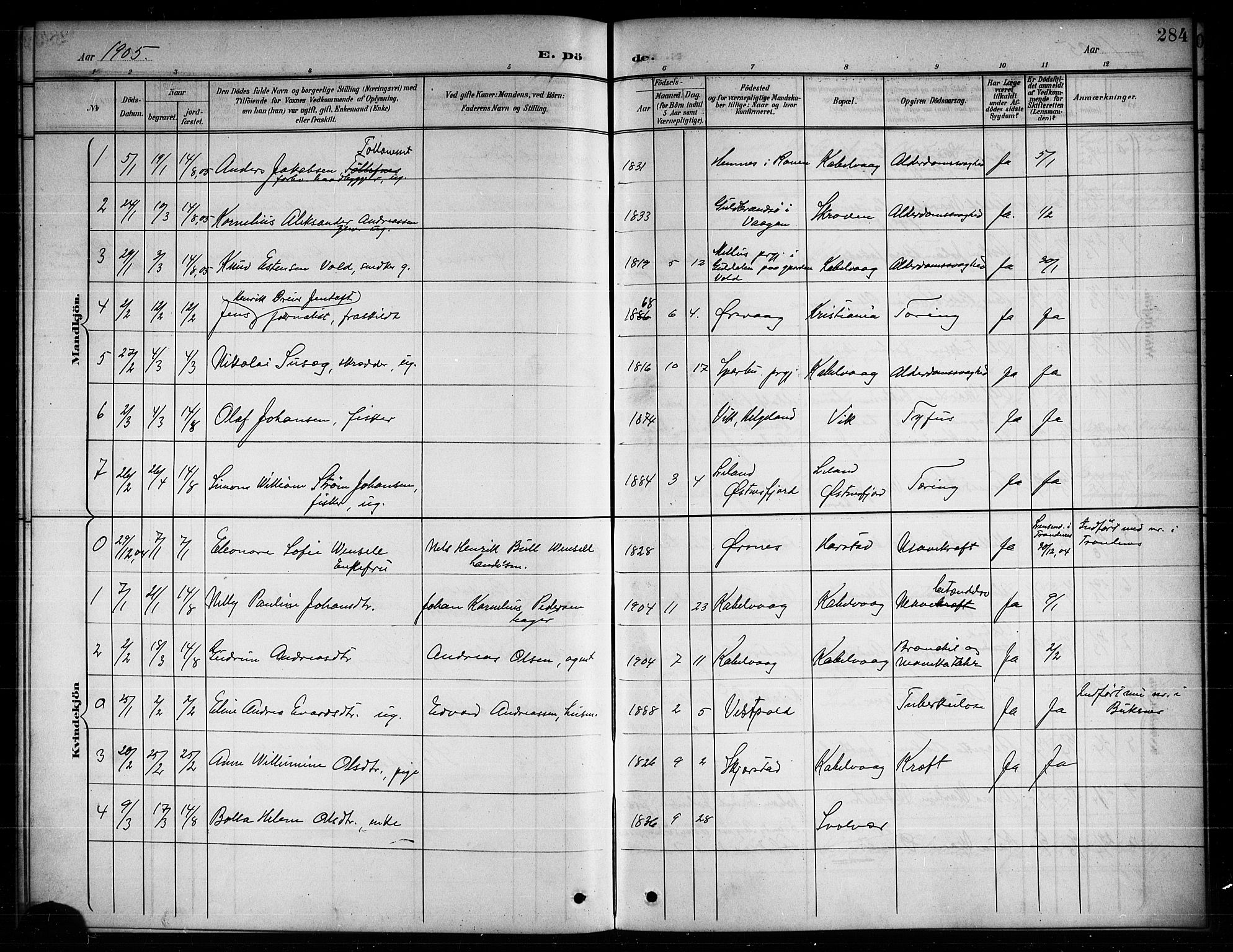 Ministerialprotokoller, klokkerbøker og fødselsregistre - Nordland, AV/SAT-A-1459/874/L1078: Parish register (copy) no. 874C07, 1900-1907, p. 284