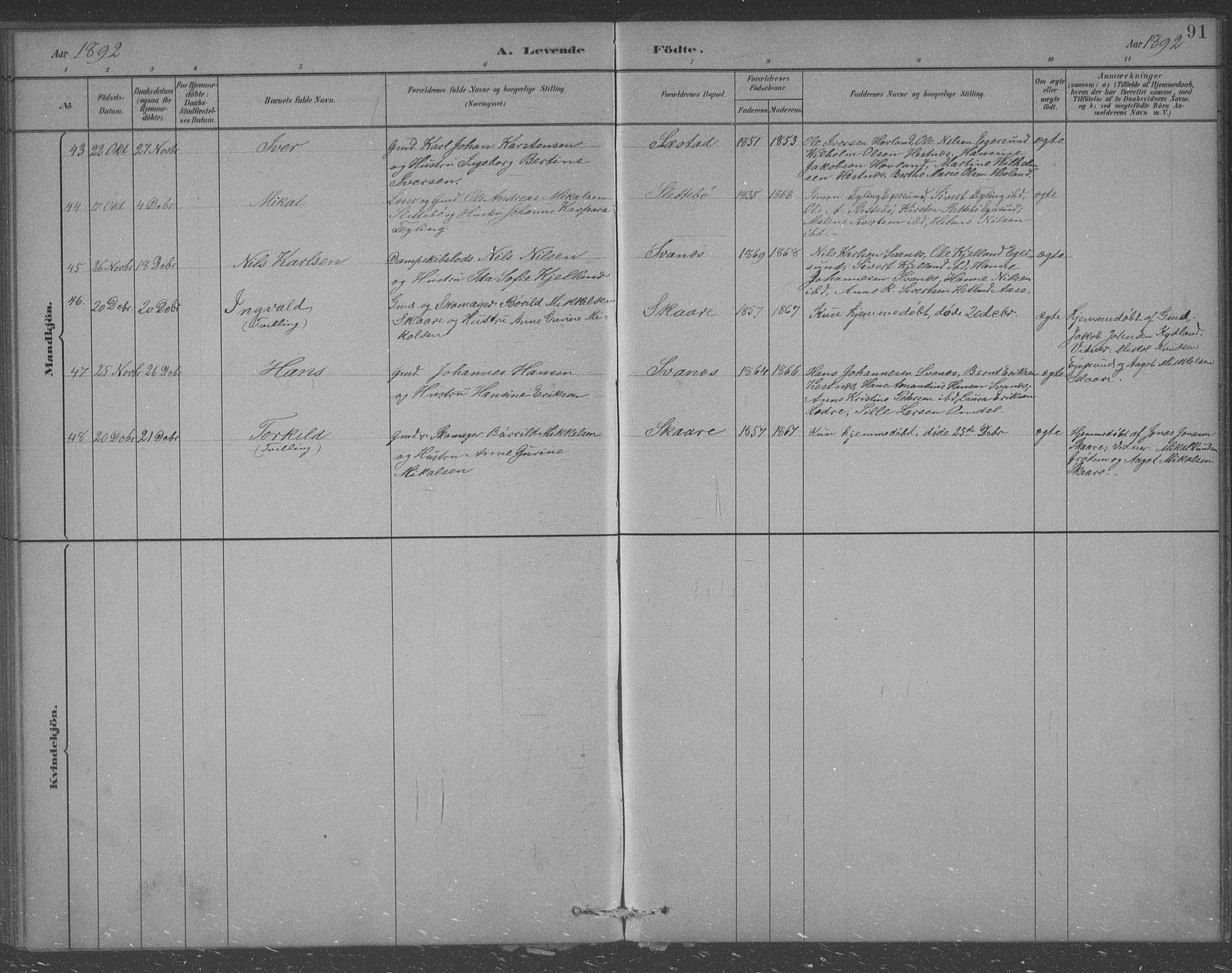 Eigersund sokneprestkontor, AV/SAST-A-101807/S09/L0007: Parish register (copy) no. B 7, 1882-1892, p. 91