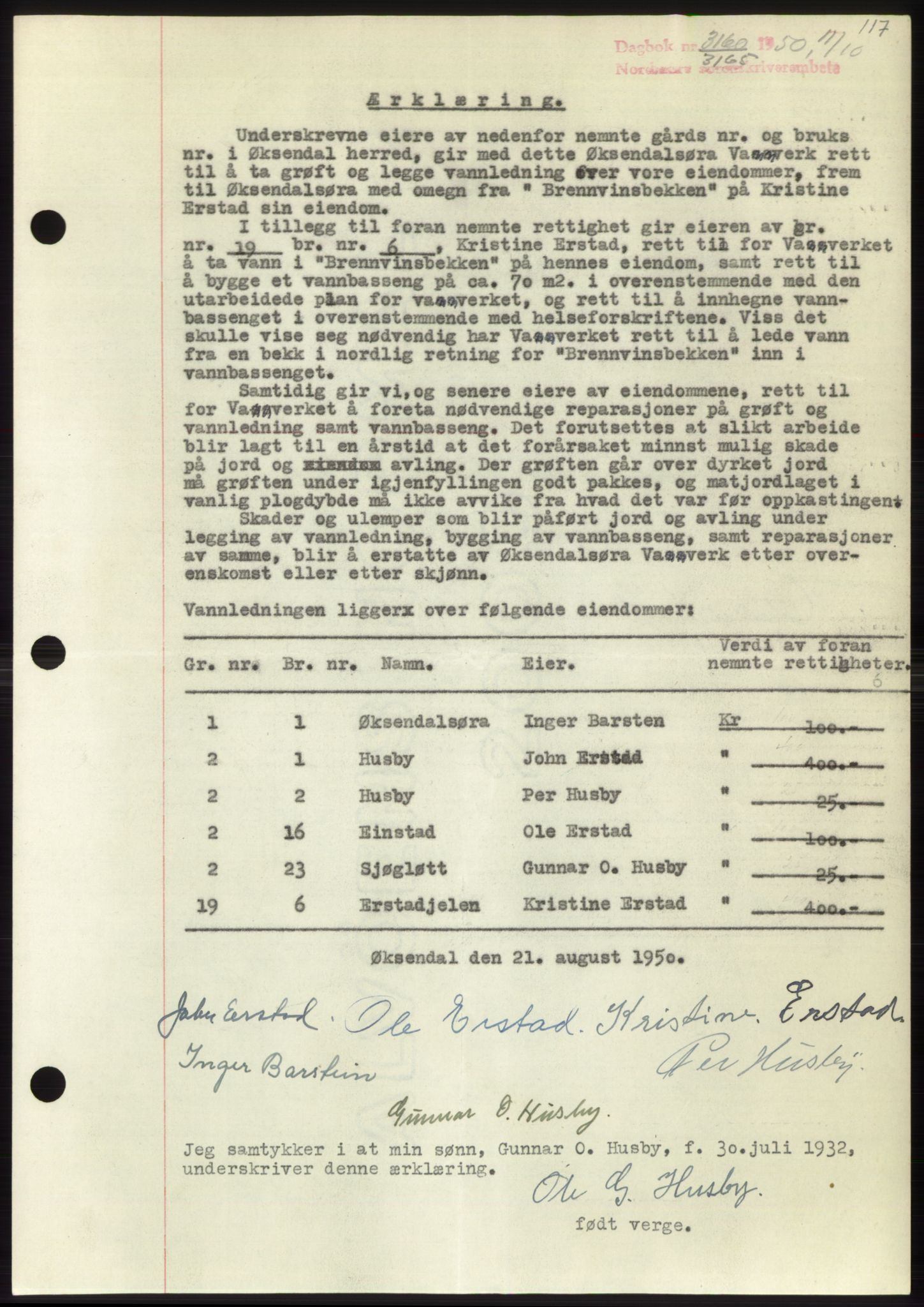 Nordmøre sorenskriveri, AV/SAT-A-4132/1/2/2Ca: Mortgage book no. B106, 1950-1950, Diary no: : 3160/1950