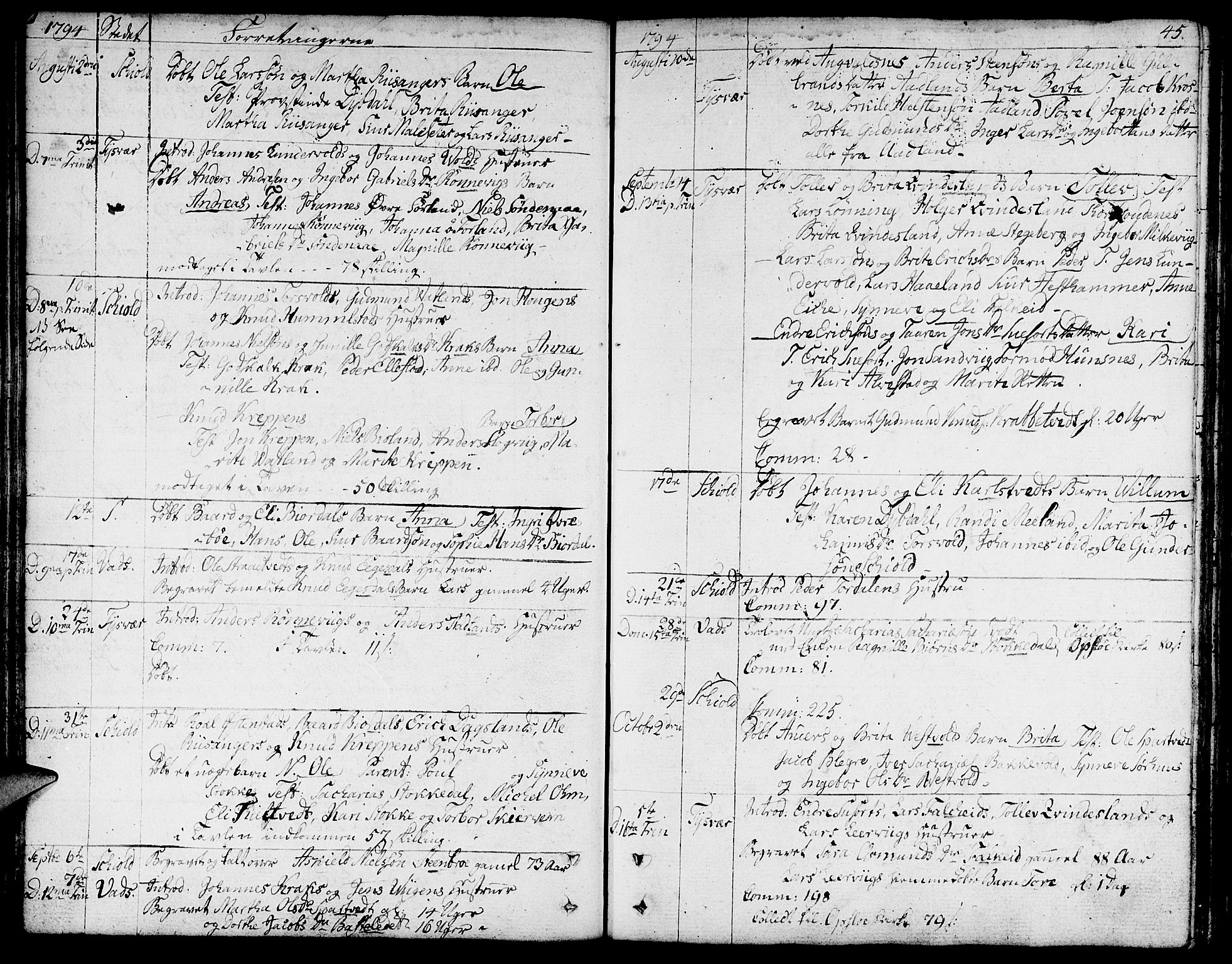 Skjold sokneprestkontor, AV/SAST-A-101847/H/Ha/Haa/L0002: Parish register (official) no. A 2, 1786-1815, p. 45