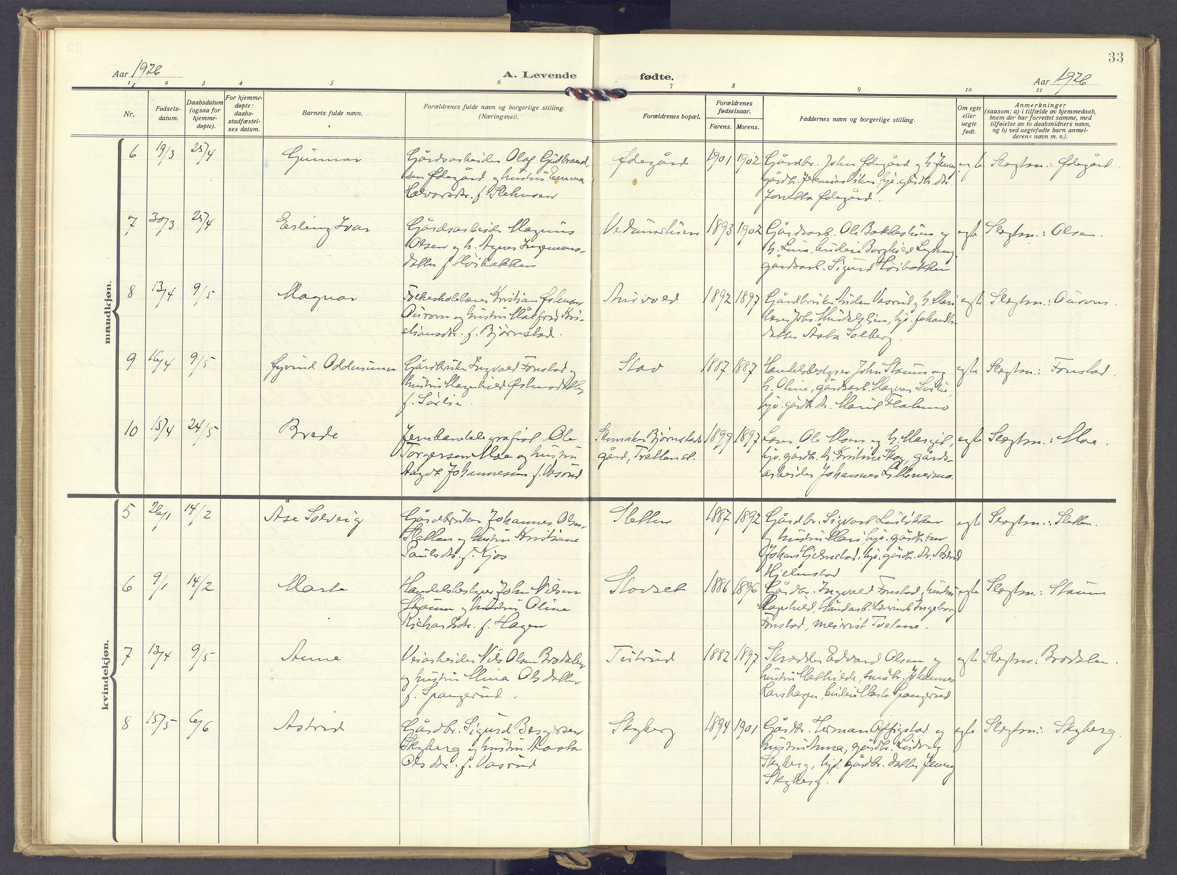 Øyer prestekontor, SAH/PREST-084/H/Ha/Haa/L0014: Parish register (official) no. 14, 1919-1932, p. 33