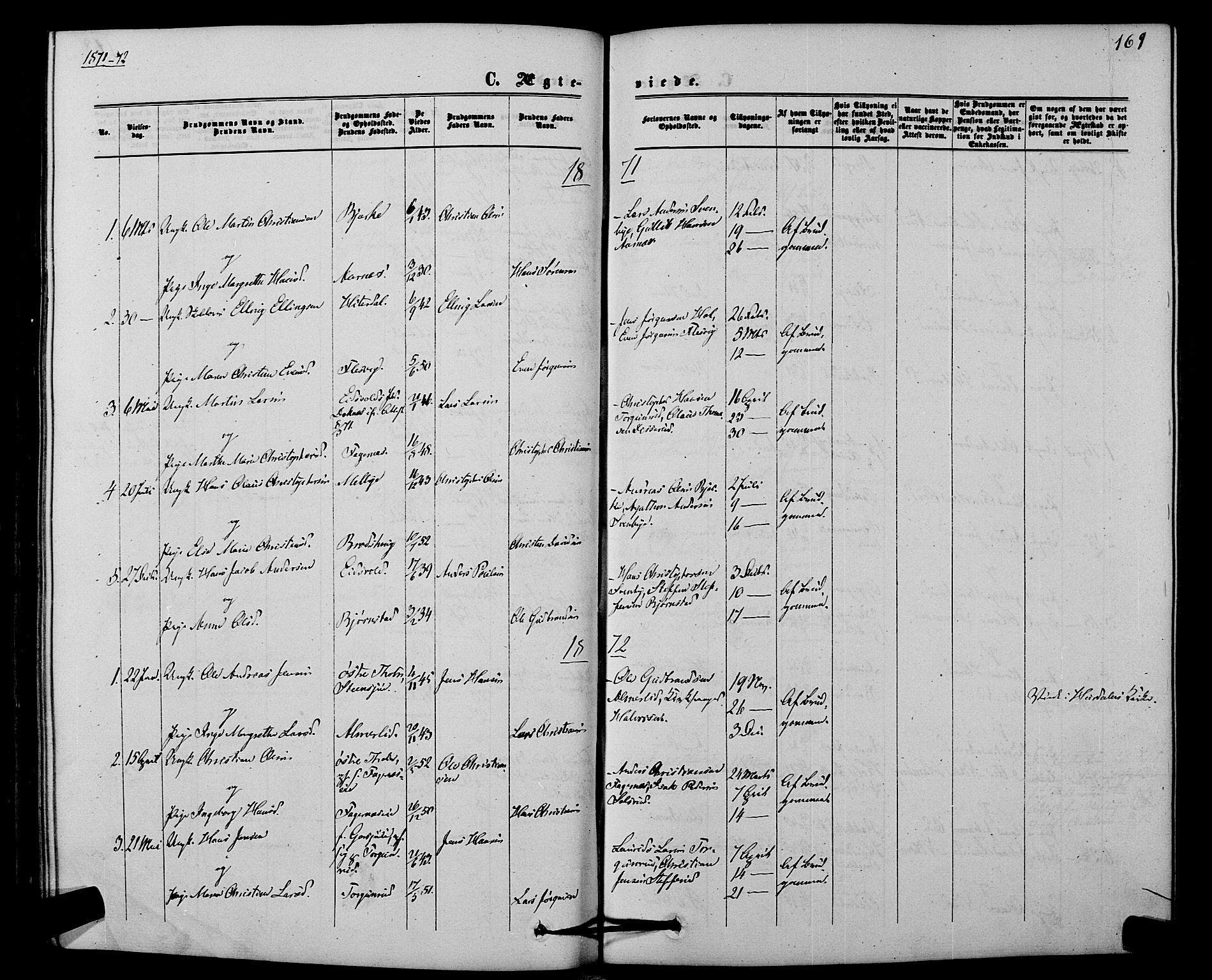 Hurdal prestekontor Kirkebøker, SAO/A-10889/F/Fb/L0002: Parish register (official) no. II 2, 1860-1877, p. 169