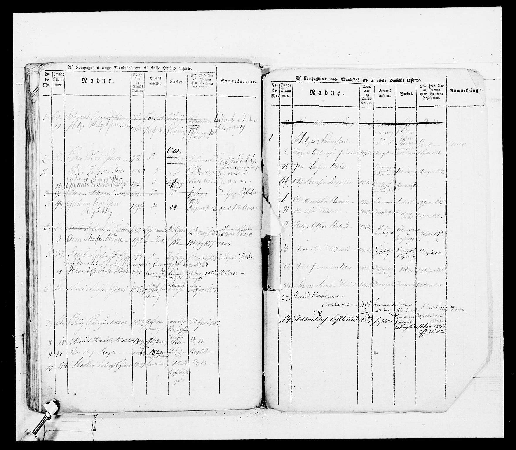 Generalitets- og kommissariatskollegiet, Det kongelige norske kommissariatskollegium, AV/RA-EA-5420/E/Eh/L0100: Bergenhusiske skarpskytterbataljon, 1812, p. 65