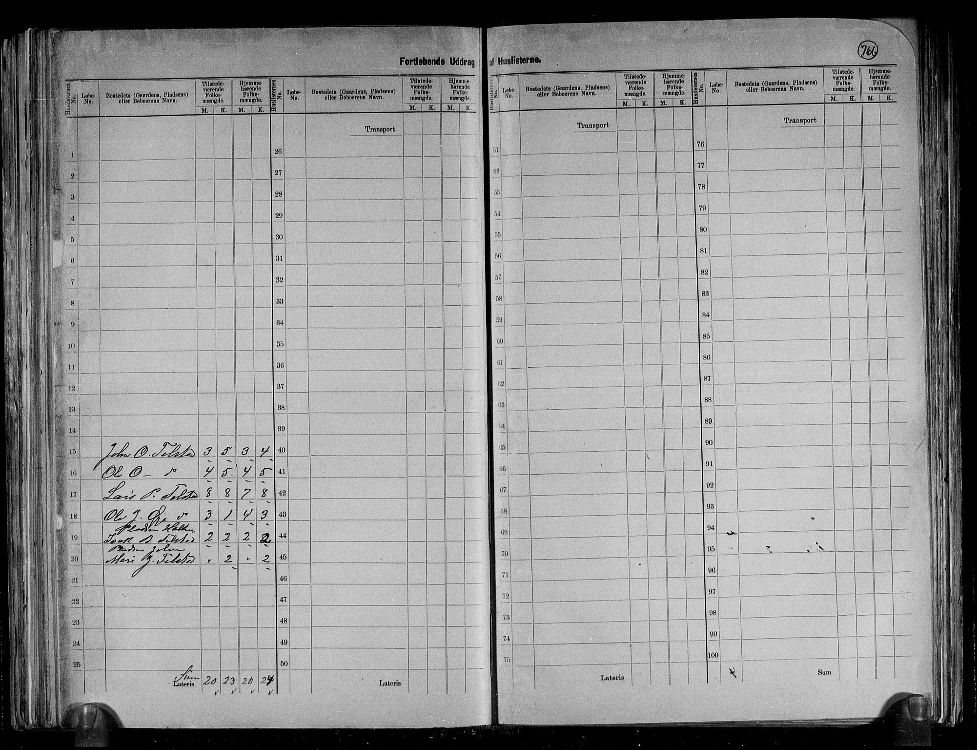 RA, 1891 census for 1566 Surnadal, 1891, p. 19