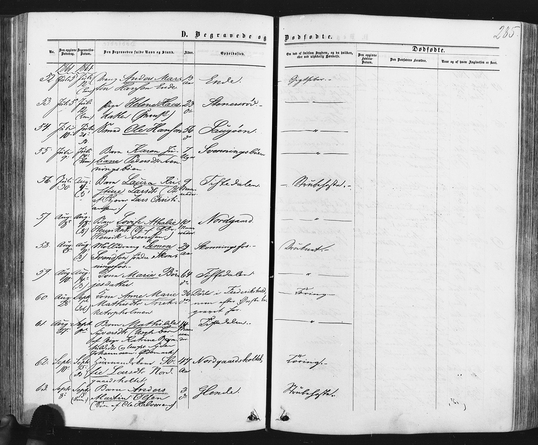 Idd prestekontor Kirkebøker, AV/SAO-A-10911/F/Fc/L0005: Parish register (official) no. III 5, 1861-1877, p. 285