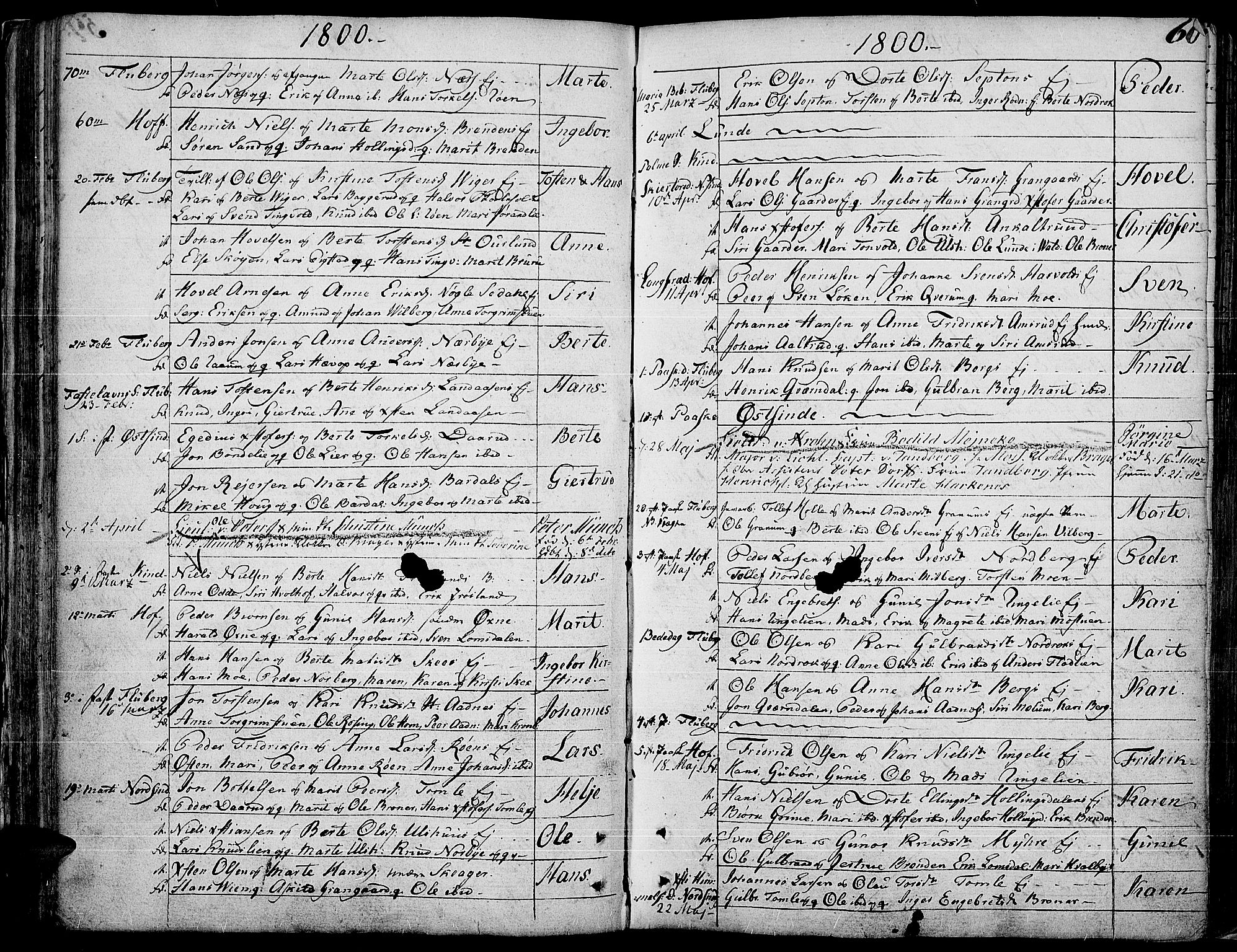 Land prestekontor, SAH/PREST-120/H/Ha/Haa/L0006: Parish register (official) no. 6, 1784-1813, p. 60