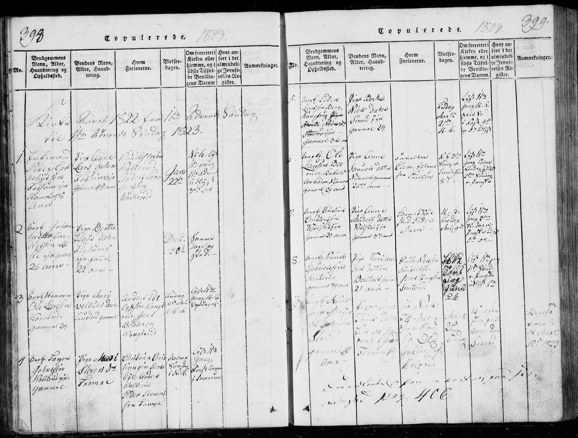 Modum kirkebøker, AV/SAKO-A-234/G/Ga/L0001: Parish register (copy) no. I 1, 1818-1824, p. 398-399