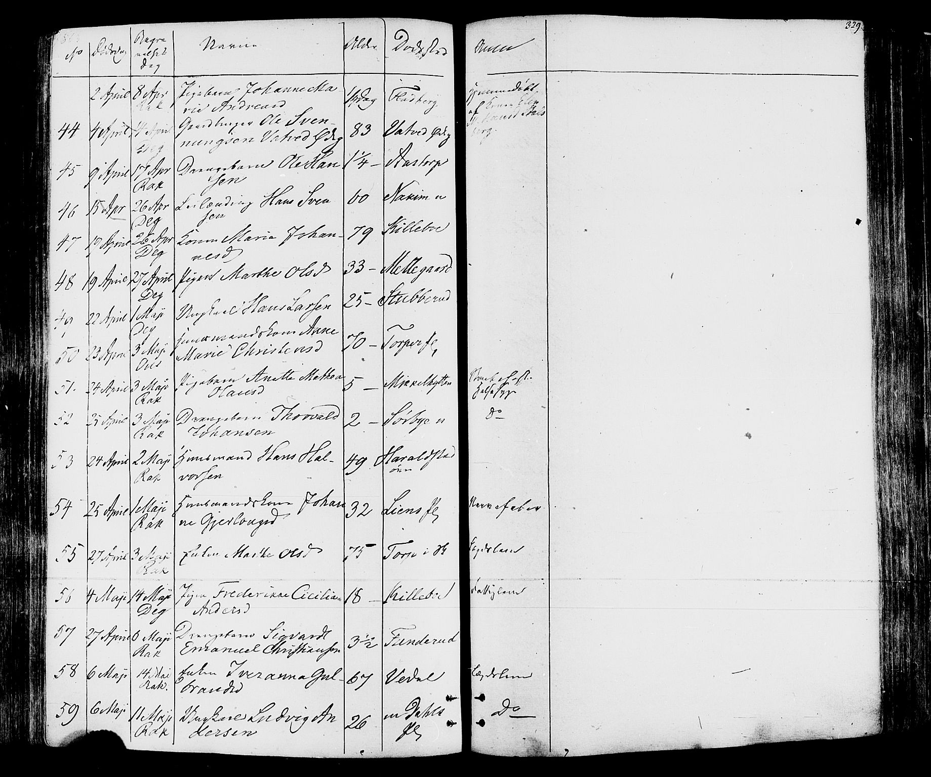 Rakkestad prestekontor Kirkebøker, AV/SAO-A-2008/F/Fa/L0011: Parish register (official) no. I 11, 1862-1877, p. 329