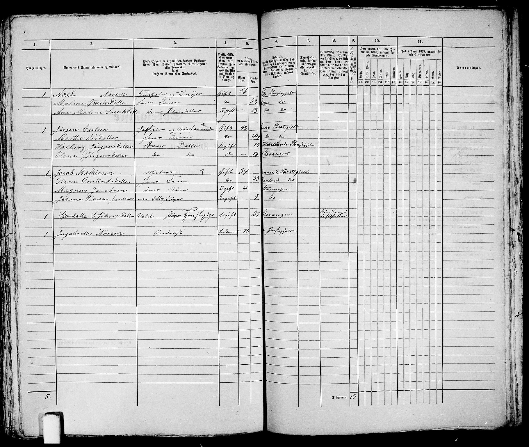 RA, 1865 census for Stavanger, 1865, p. 2370