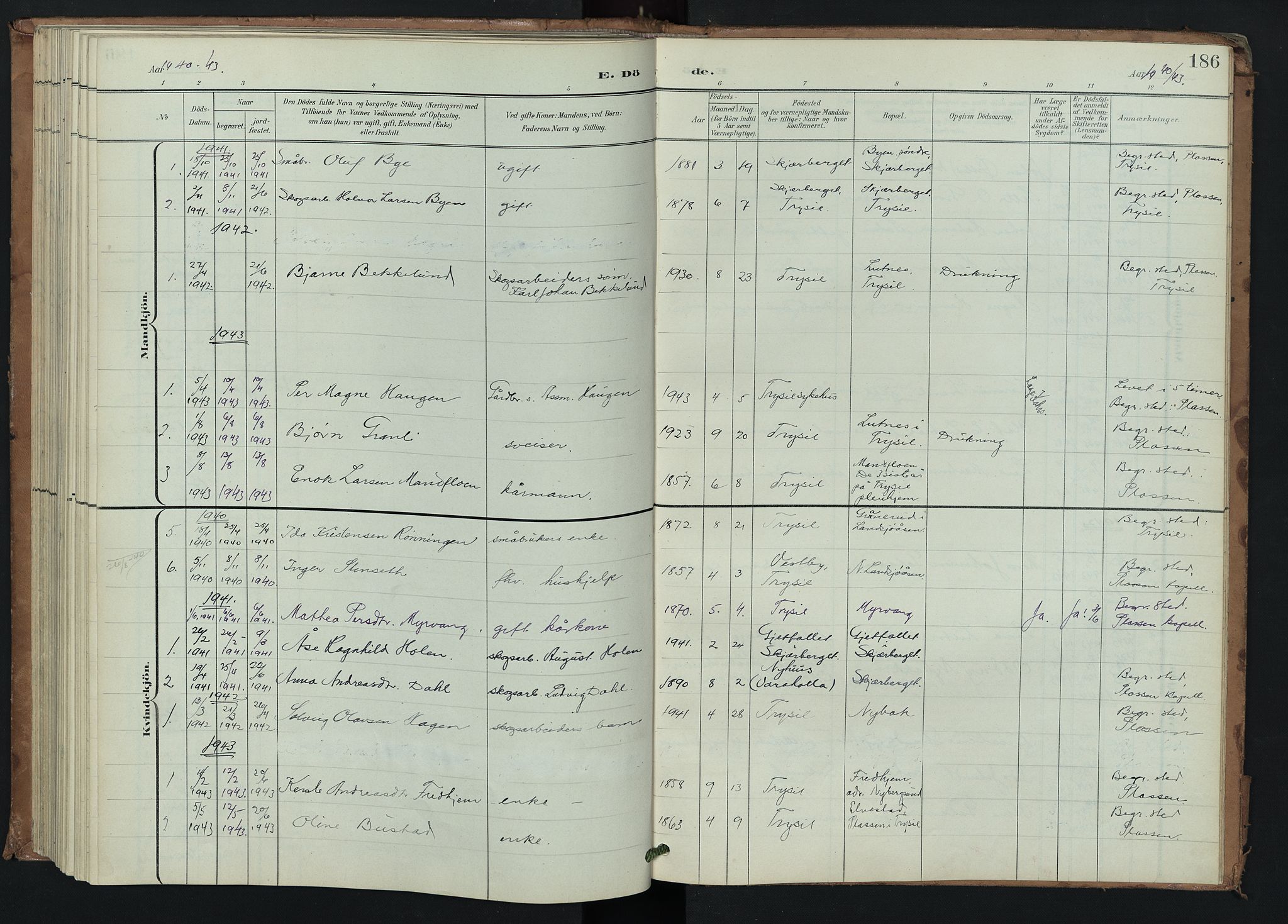 Trysil prestekontor, AV/SAH-PREST-046/H/Ha/Hab/L0008: Parish register (copy) no. 8, 1900-1950, p. 186