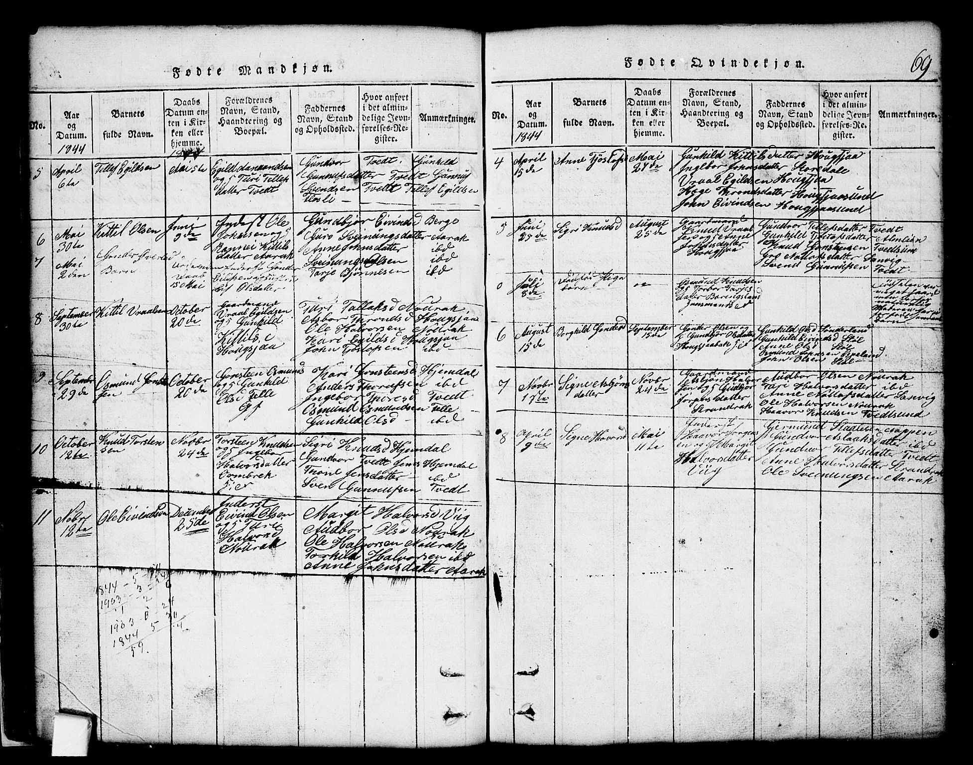 Nissedal kirkebøker, SAKO/A-288/G/Gb/L0001: Parish register (copy) no. II 1, 1814-1862, p. 69