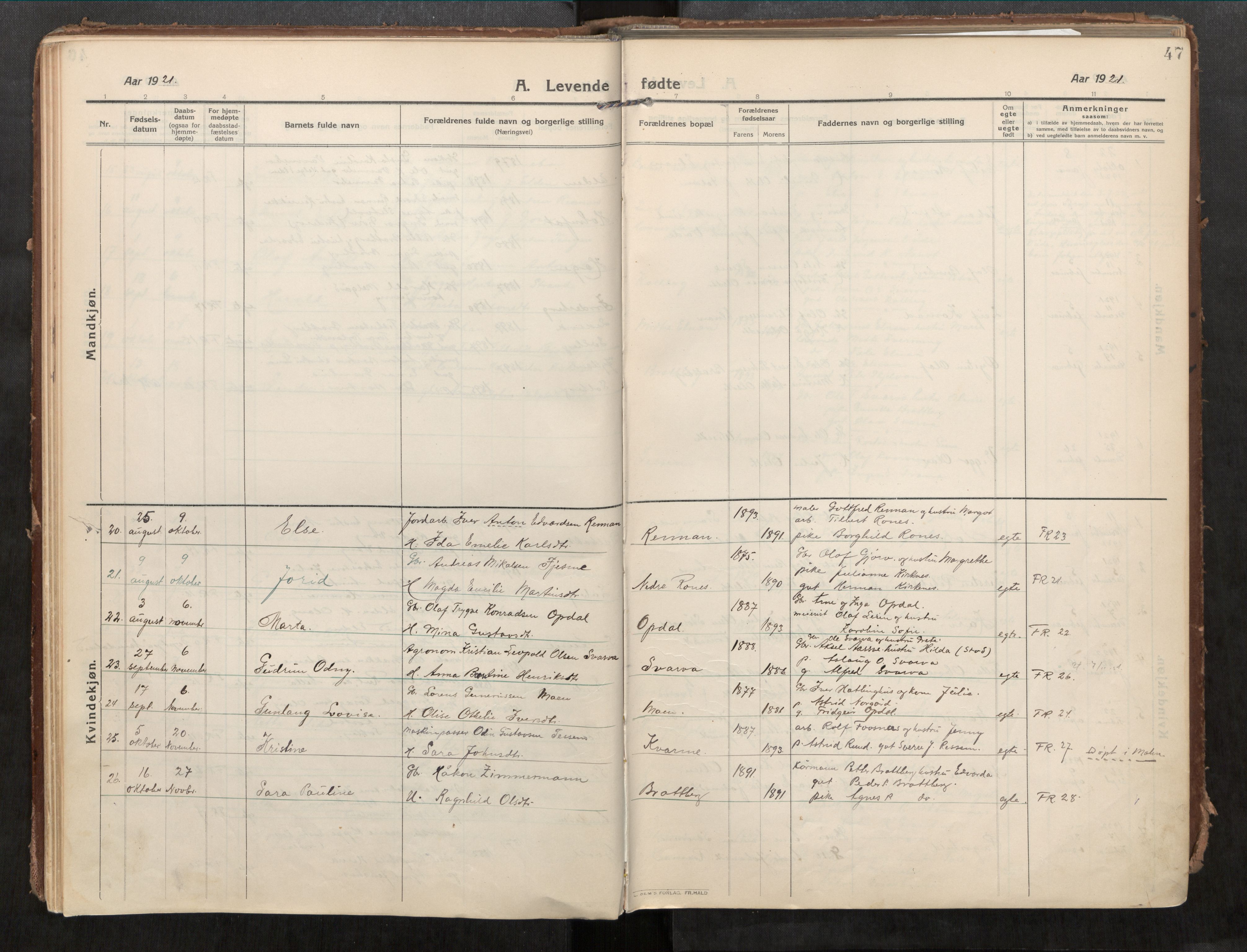 Beitstad sokneprestkontor, AV/SAT-A-1162/I/I1/I1a/L0001: Parish register (official) no. 1, 1912-1927, p. 47