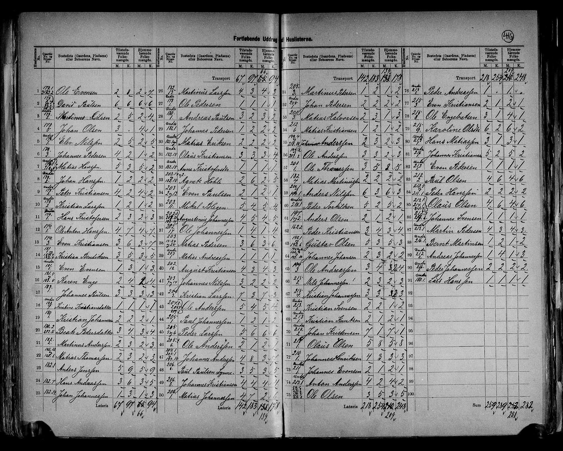 RA, 1891 census for 0529 Vestre Toten, 1891, p. 30