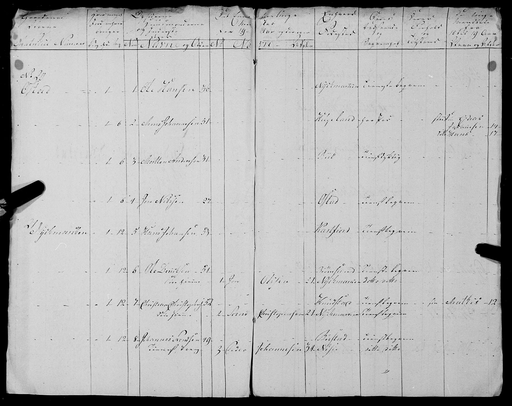 Fylkesmannen i Nordland, SAT/A-0499/1.1/R/Ra/L0025: --, 1806-1836, p. 18