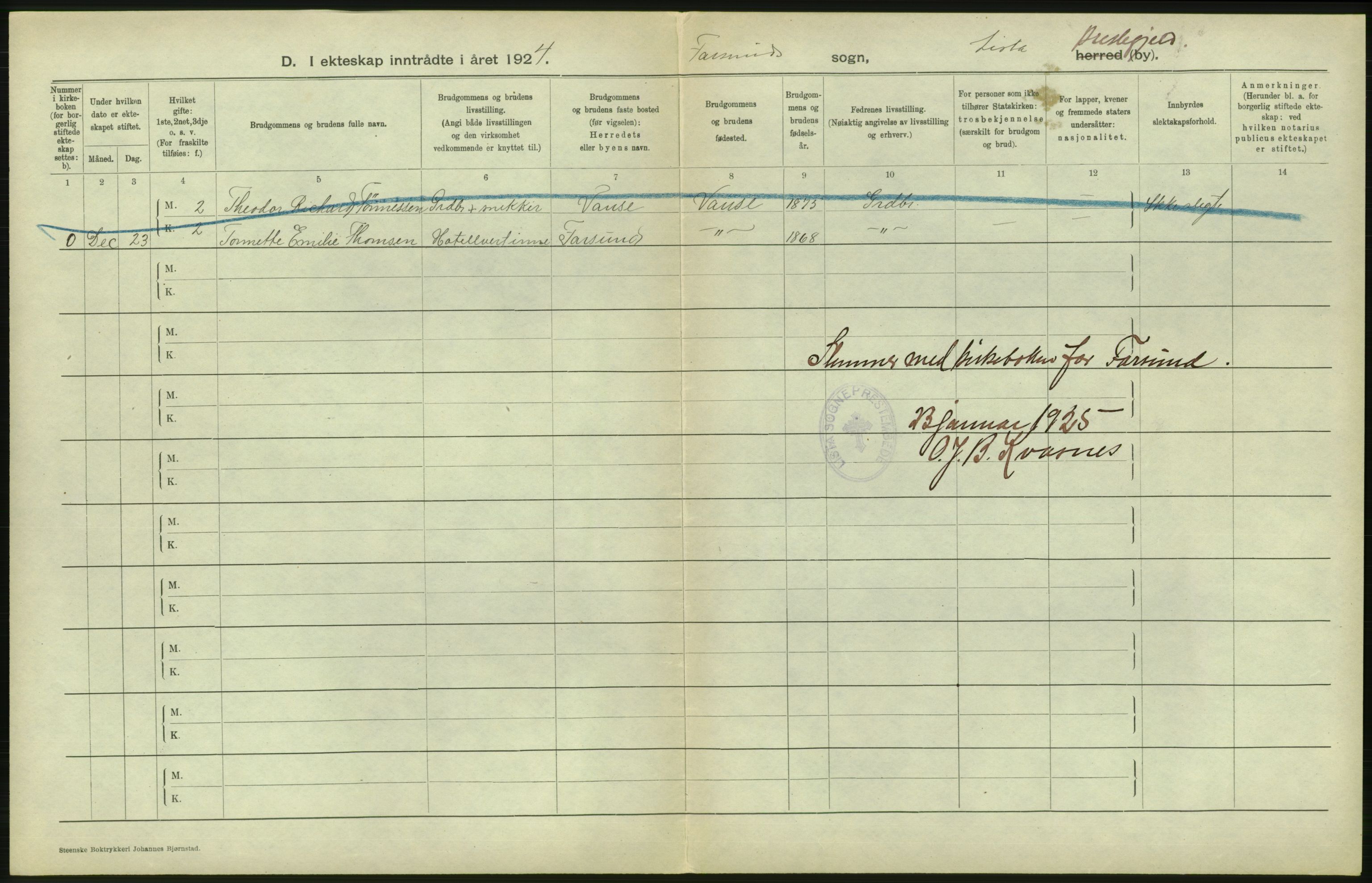 Statistisk sentralbyrå, Sosiodemografiske emner, Befolkning, AV/RA-S-2228/D/Df/Dfc/Dfcd/L0021: Vest-Agder fylke: Levendefødte menn og kvinner, gifte, døde, dødfødte. Bygder og byer., 1924, p. 410