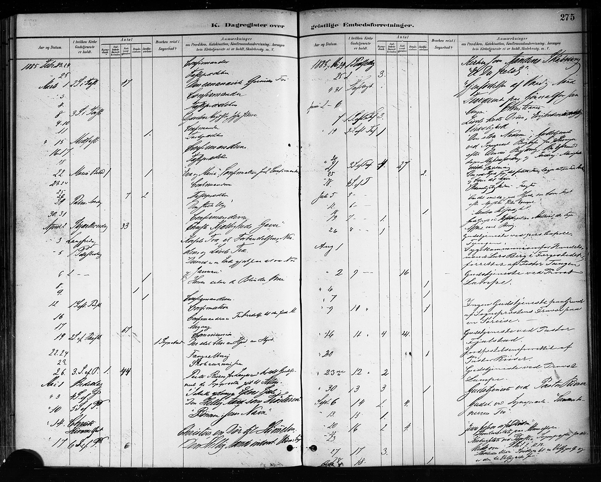 Brevik kirkebøker, SAKO/A-255/F/Fa/L0007: Parish register (official) no. 7, 1882-1900, p. 275
