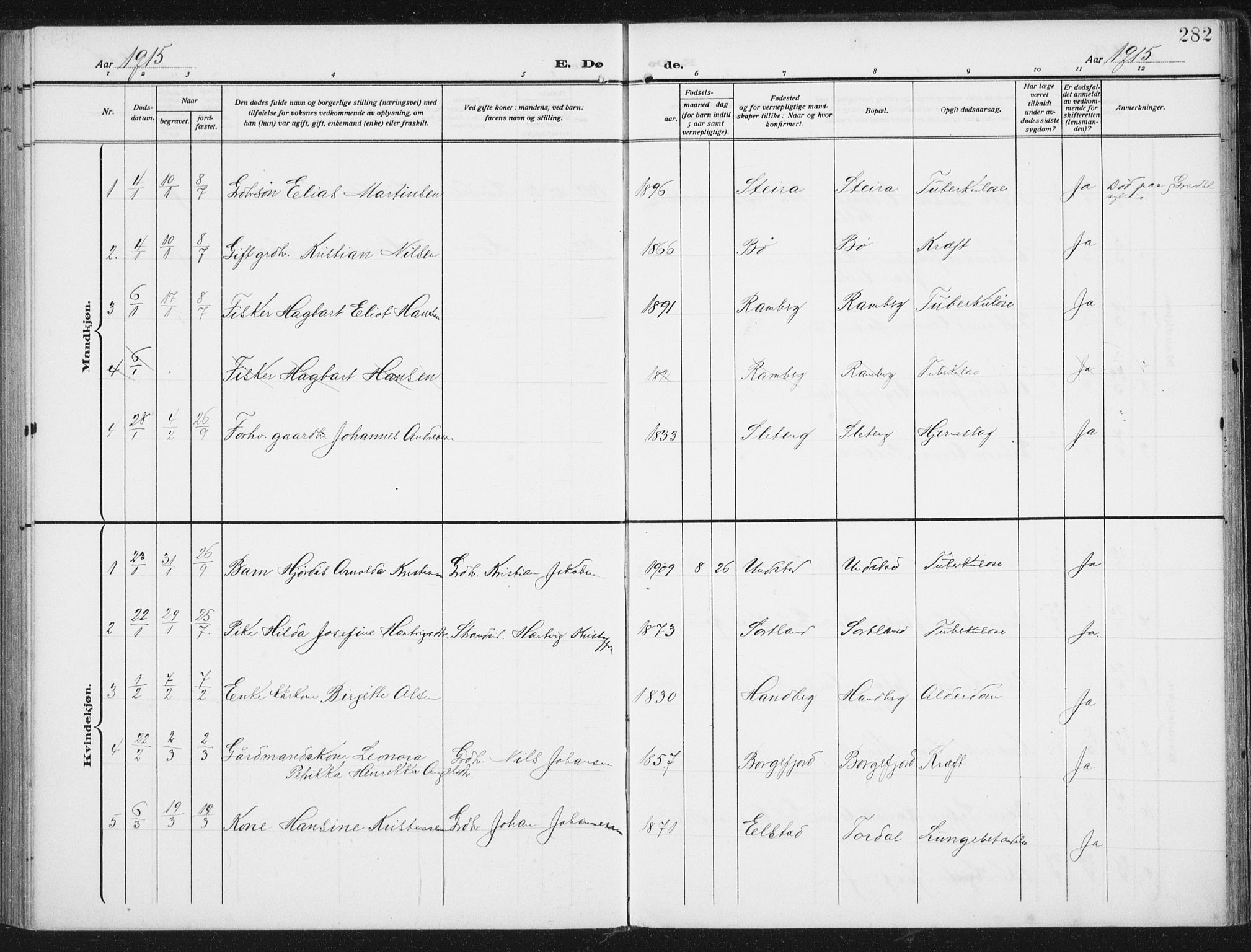 Ministerialprotokoller, klokkerbøker og fødselsregistre - Nordland, SAT/A-1459/880/L1135: Parish register (official) no. 880A09, 1908-1919, p. 282