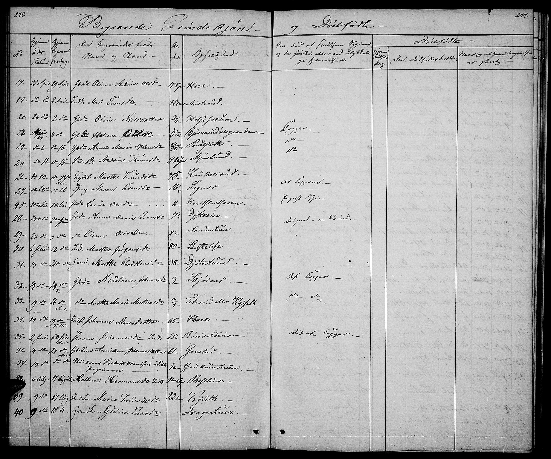 Vestre Toten prestekontor, SAH/PREST-108/H/Ha/Hab/L0002: Parish register (copy) no. 2, 1836-1848, p. 276-277