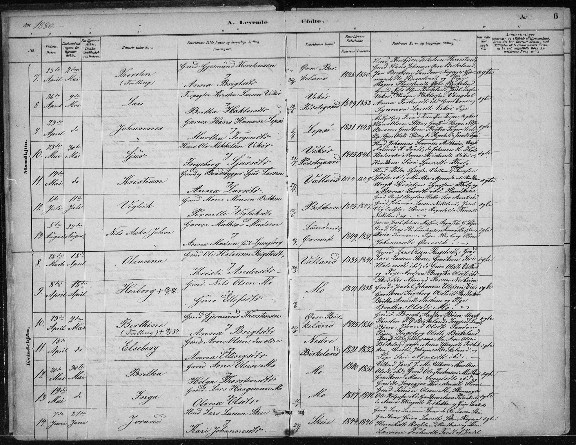 Kvam sokneprestembete, SAB/A-76201/H/Haa: Parish register (official) no. B  1, 1880-1908, p. 6