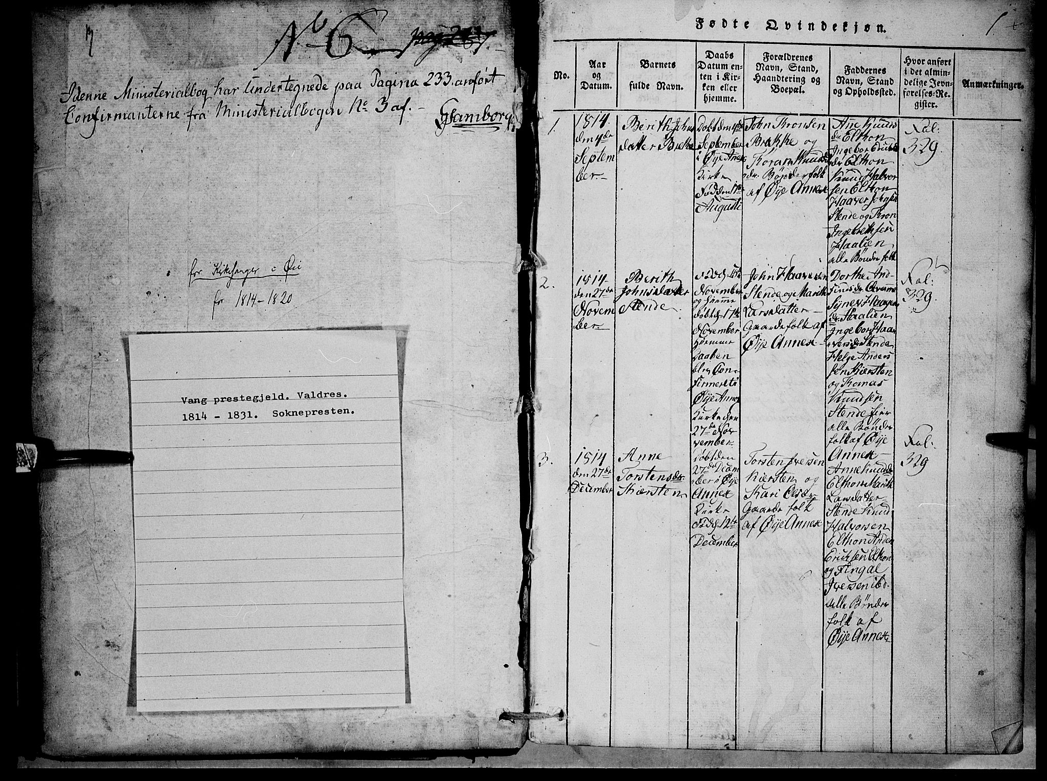 Vang prestekontor, Valdres, SAH/PREST-140/H/Hb/L0001: Parish register (copy) no. 1, 1814-1820, p. 1
