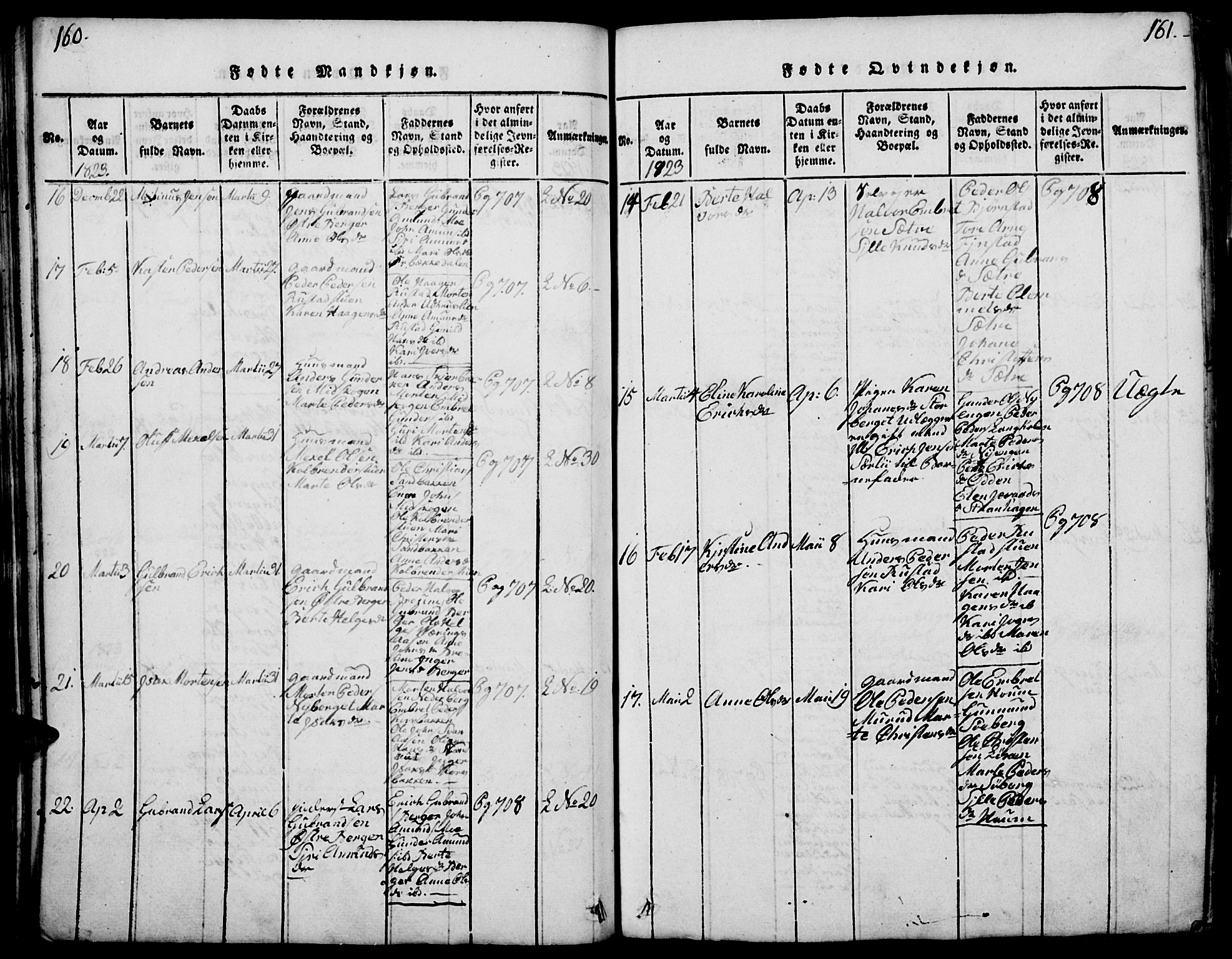 Elverum prestekontor, AV/SAH-PREST-044/H/Ha/Haa/L0007: Parish register (official) no. 7, 1815-1830, p. 160-161