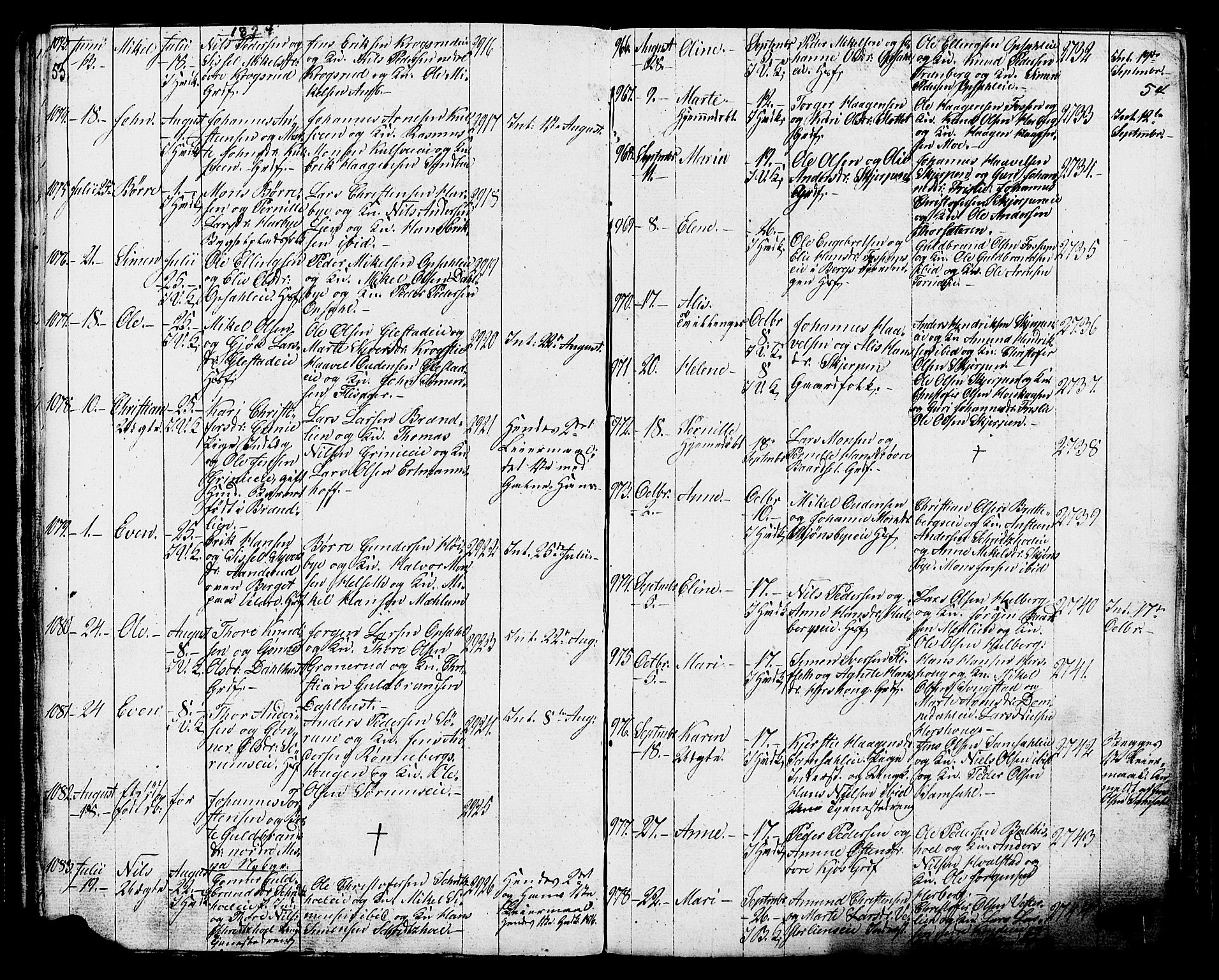 Ringsaker prestekontor, AV/SAH-PREST-014/K/Ka/L0006: Parish register (official) no. 6, 1821-1826, p. 53-54