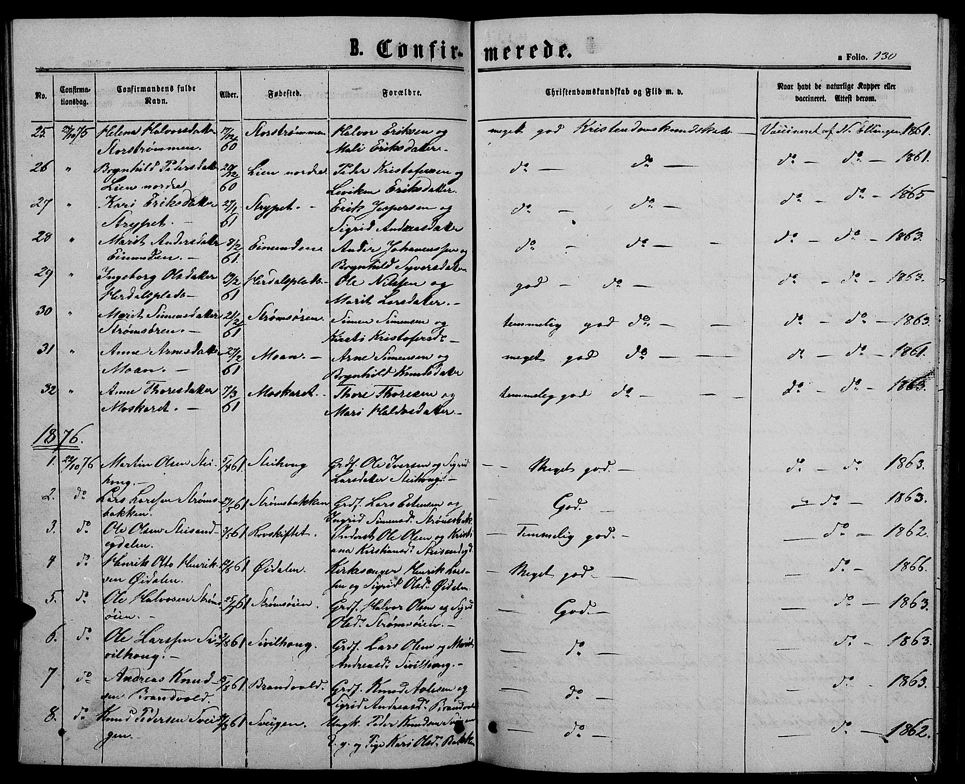 Alvdal prestekontor, SAH/PREST-060/H/Ha/Hab/L0002: Parish register (copy) no. 2, 1863-1878, p. 130