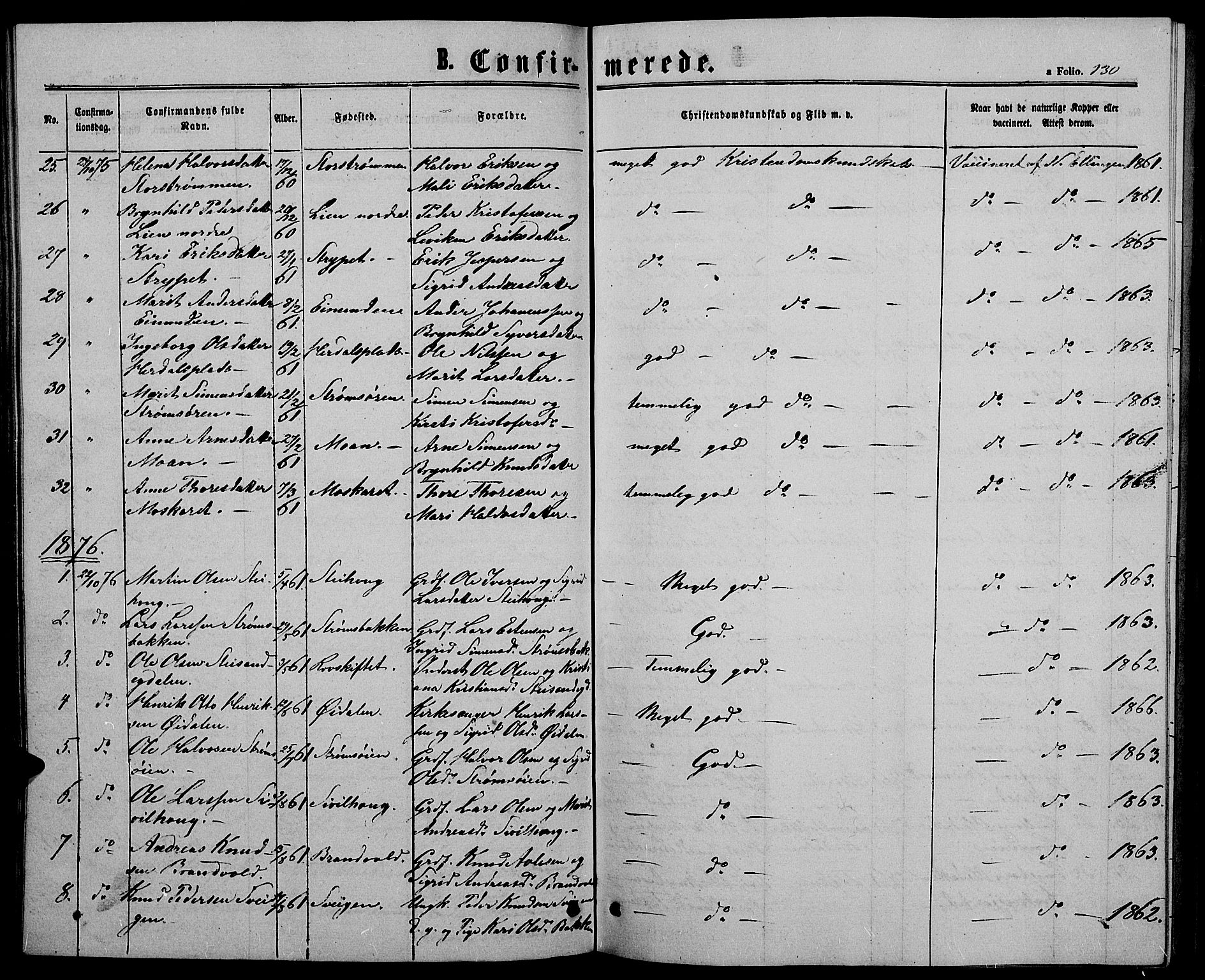 Alvdal prestekontor, AV/SAH-PREST-060/H/Ha/Hab/L0002: Parish register (copy) no. 2, 1863-1878, p. 130