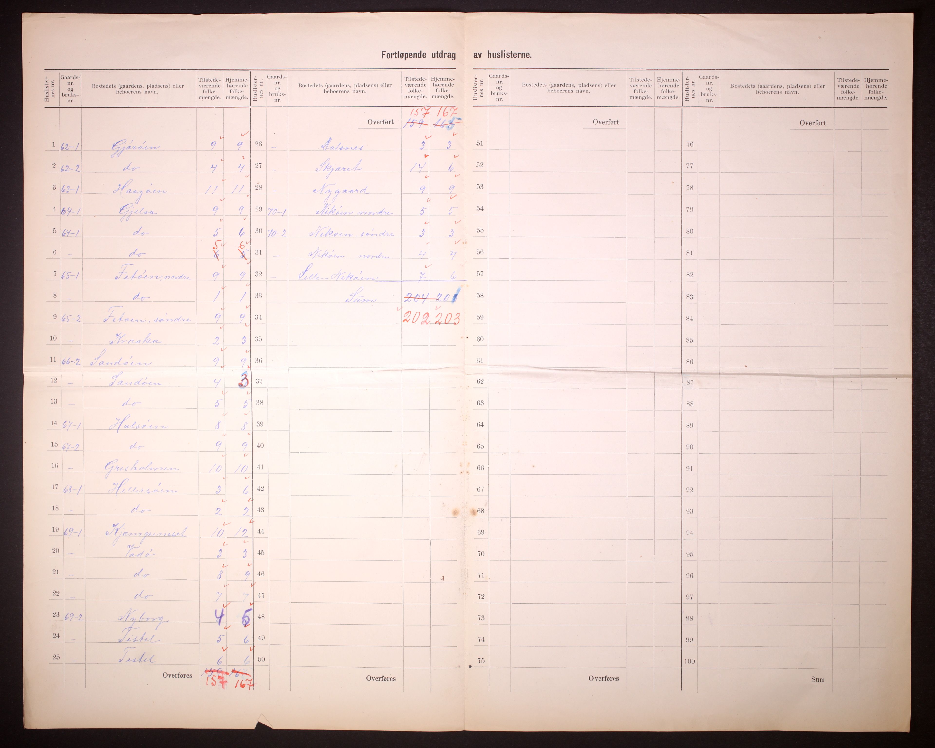 RA, 1910 census for Askvoll, 1910, p. 48