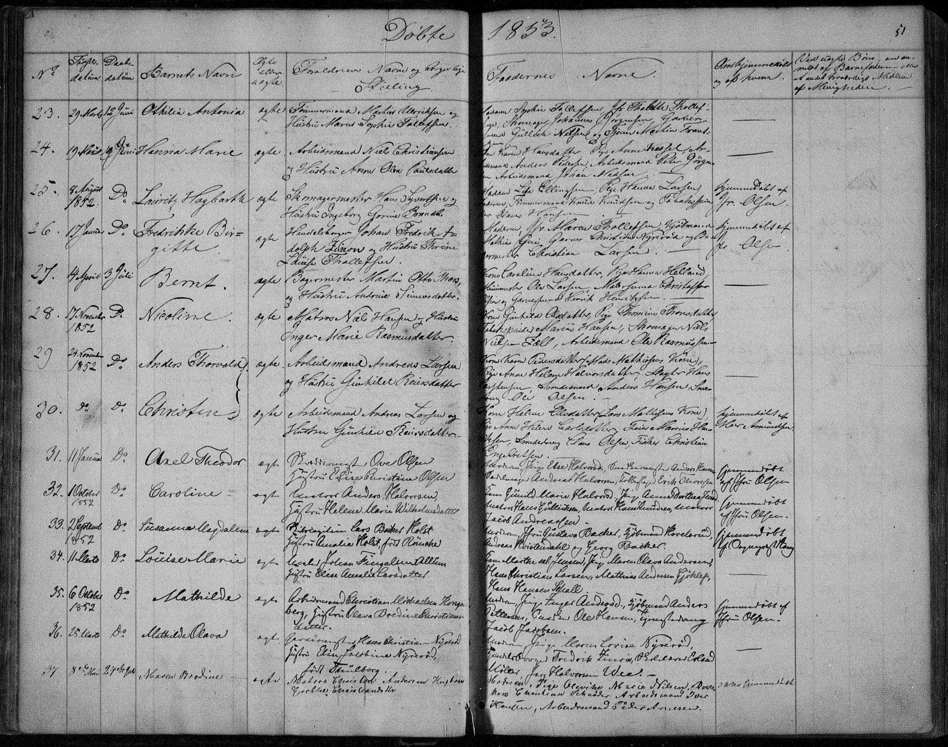 Holmestrand kirkebøker, SAKO/A-346/F/Fa/L0002: Parish register (official) no. 2, 1840-1866, p. 51