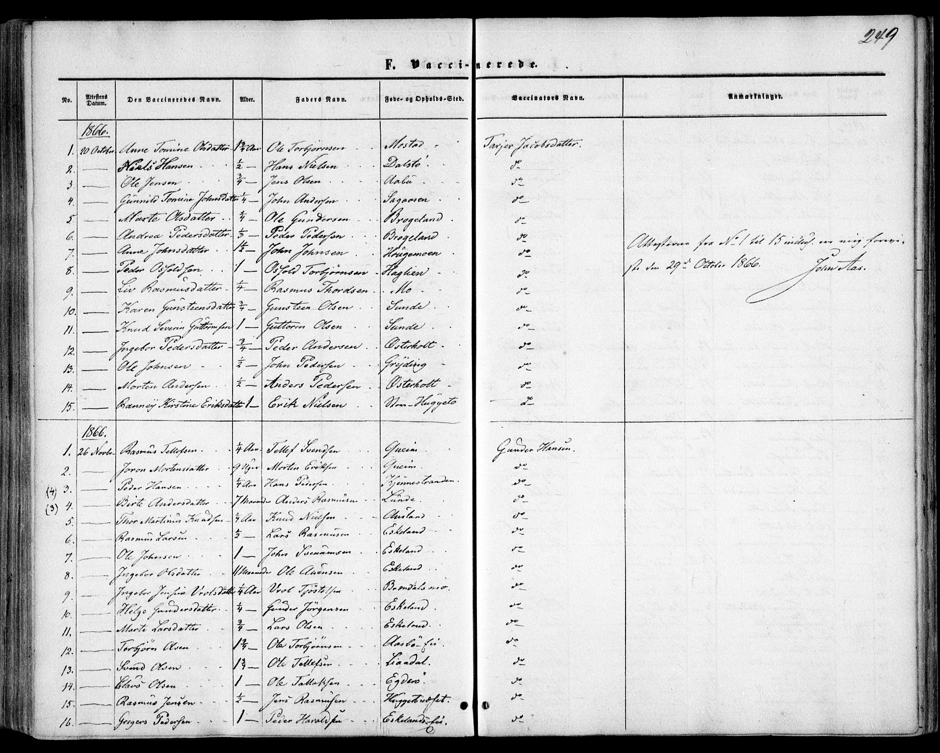 Gjerstad sokneprestkontor, AV/SAK-1111-0014/F/Fa/Faa/L0007: Parish register (official) no. A 7, 1858-1875, p. 249