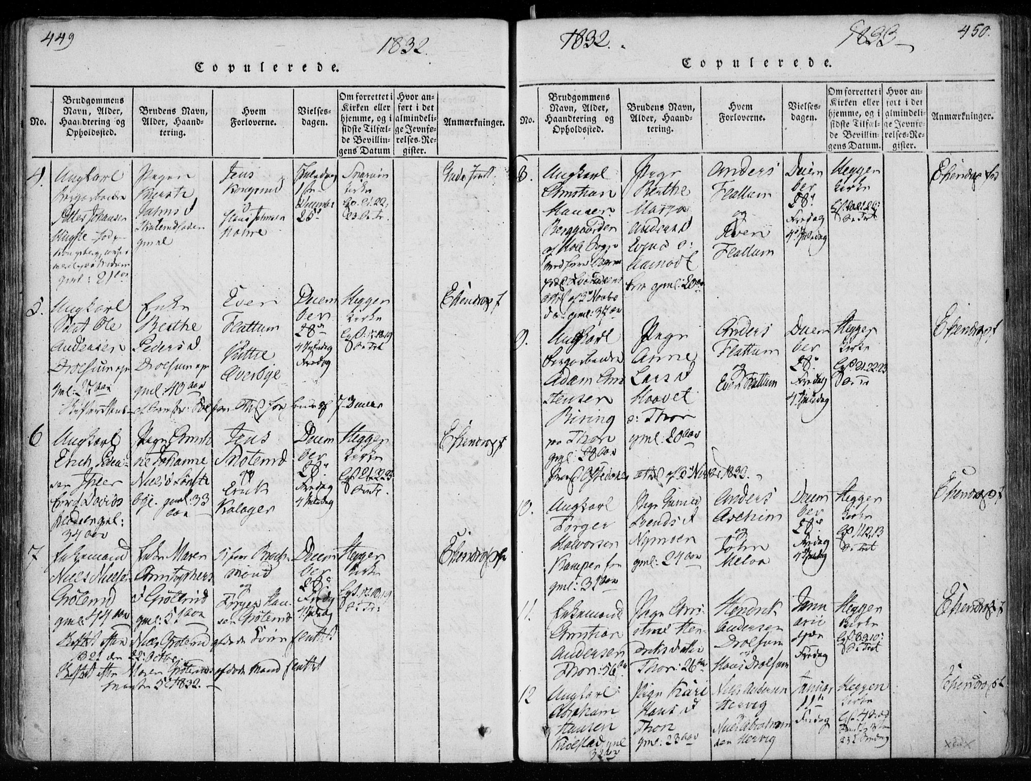 Modum kirkebøker, AV/SAKO-A-234/F/Fa/L0005: Parish register (official) no. 5, 1824-1841, p. 449-450