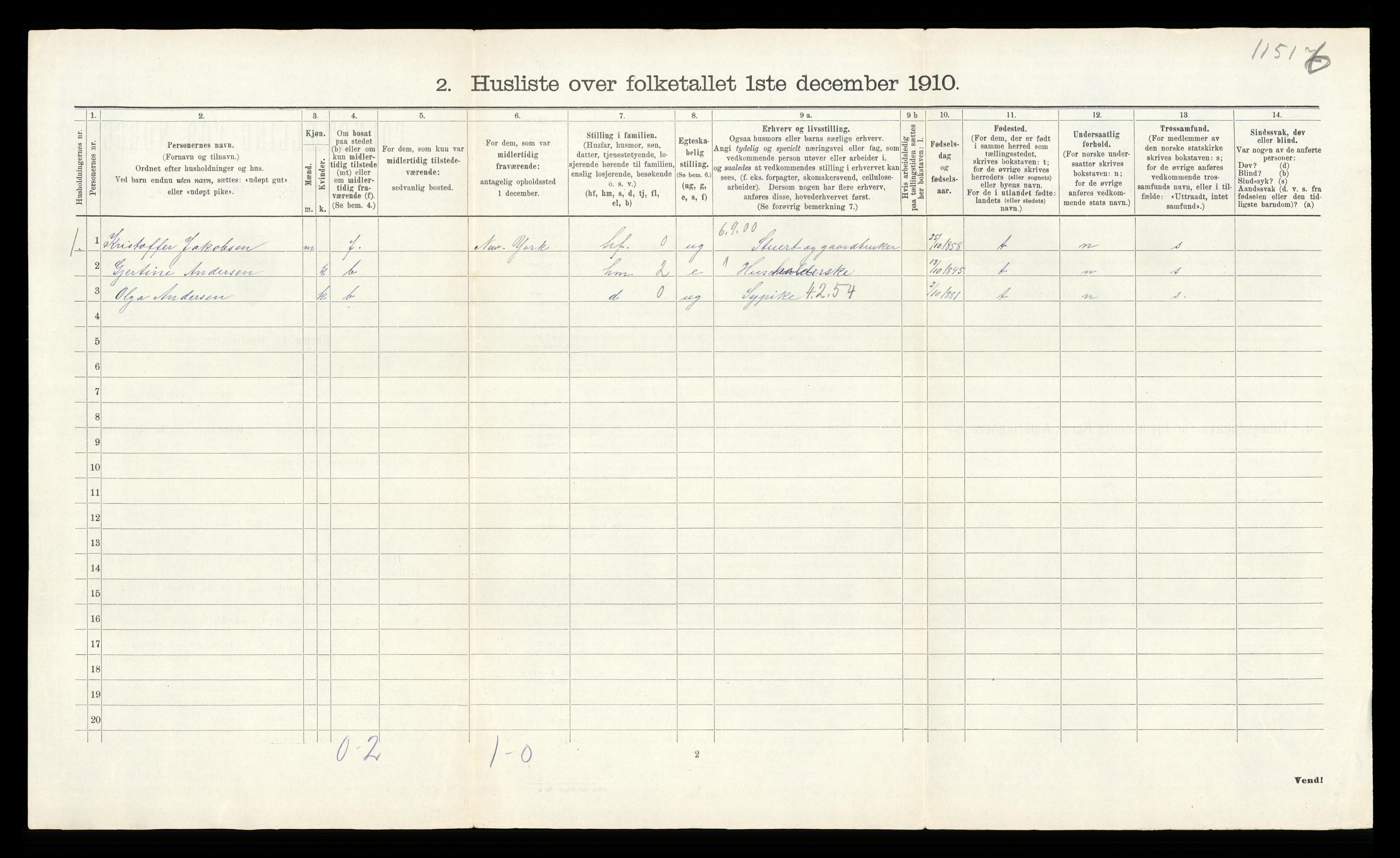 RA, 1910 census for Nøtterøy, 1910, p. 681