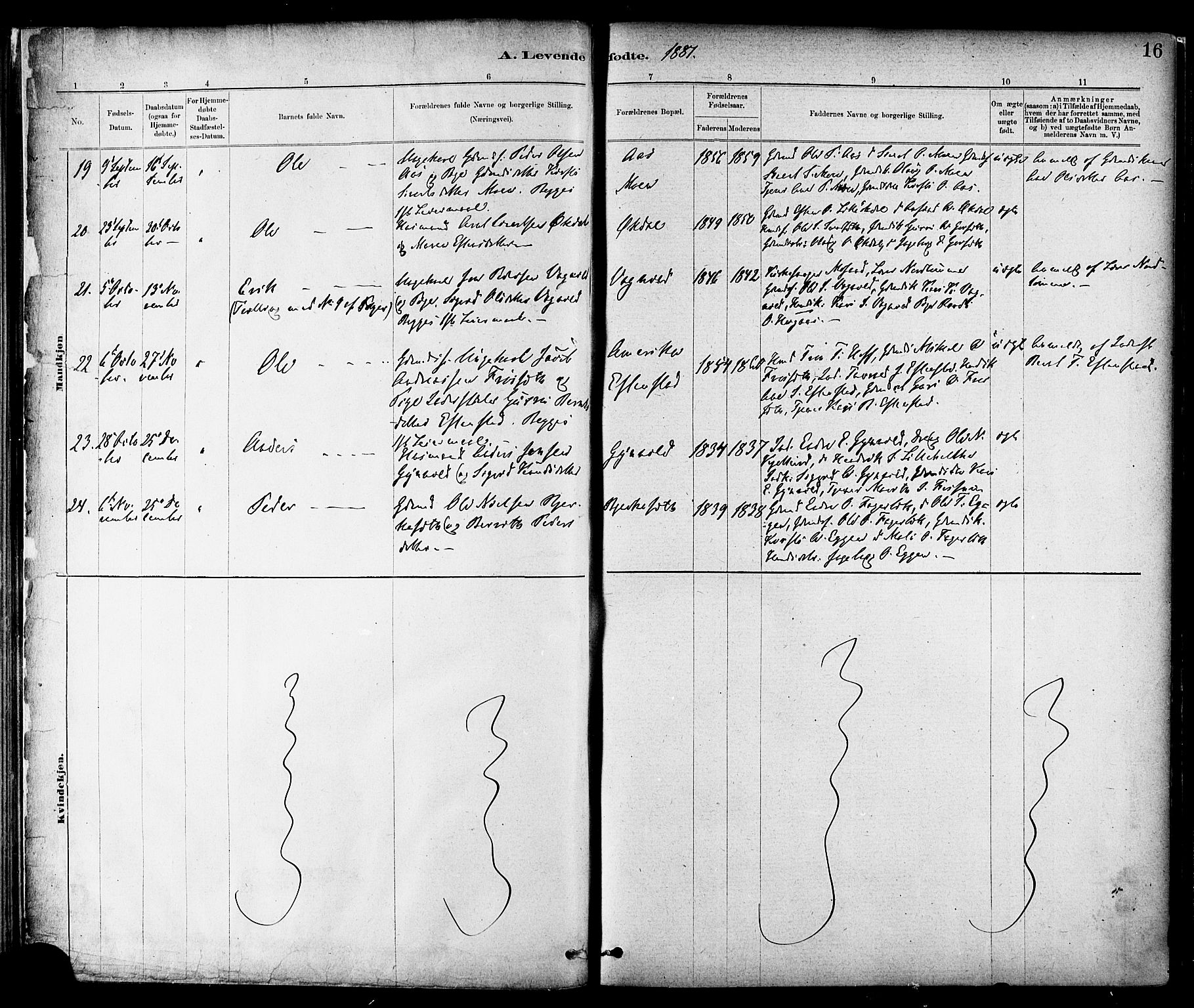 Ministerialprotokoller, klokkerbøker og fødselsregistre - Sør-Trøndelag, SAT/A-1456/689/L1040: Parish register (official) no. 689A05, 1878-1890, p. 16
