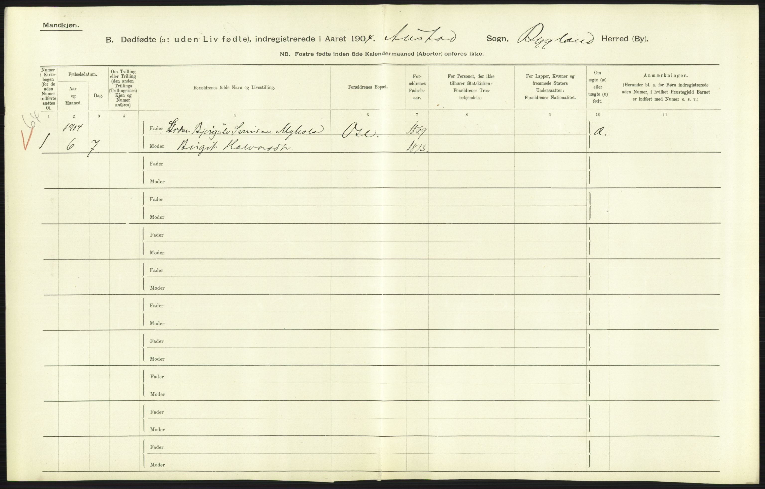 Statistisk sentralbyrå, Sosiodemografiske emner, Befolkning, AV/RA-S-2228/D/Df/Dfa/Dfab/L0025: Smålenenes amt - Stavanger amt: Dødfødte. Bygder., 1904, p. 479