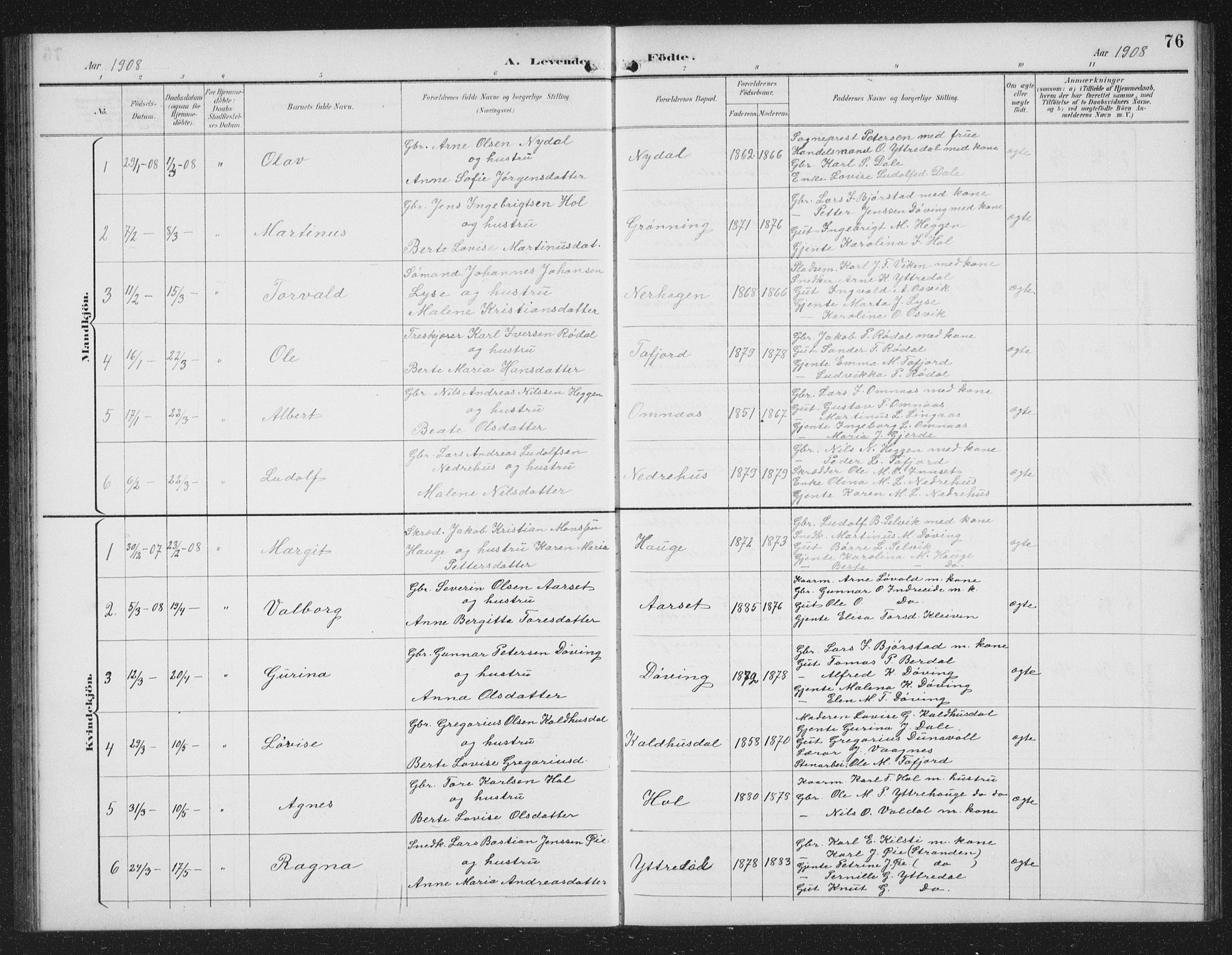Ministerialprotokoller, klokkerbøker og fødselsregistre - Møre og Romsdal, SAT/A-1454/519/L0264: Parish register (copy) no. 519C05, 1892-1910, p. 76