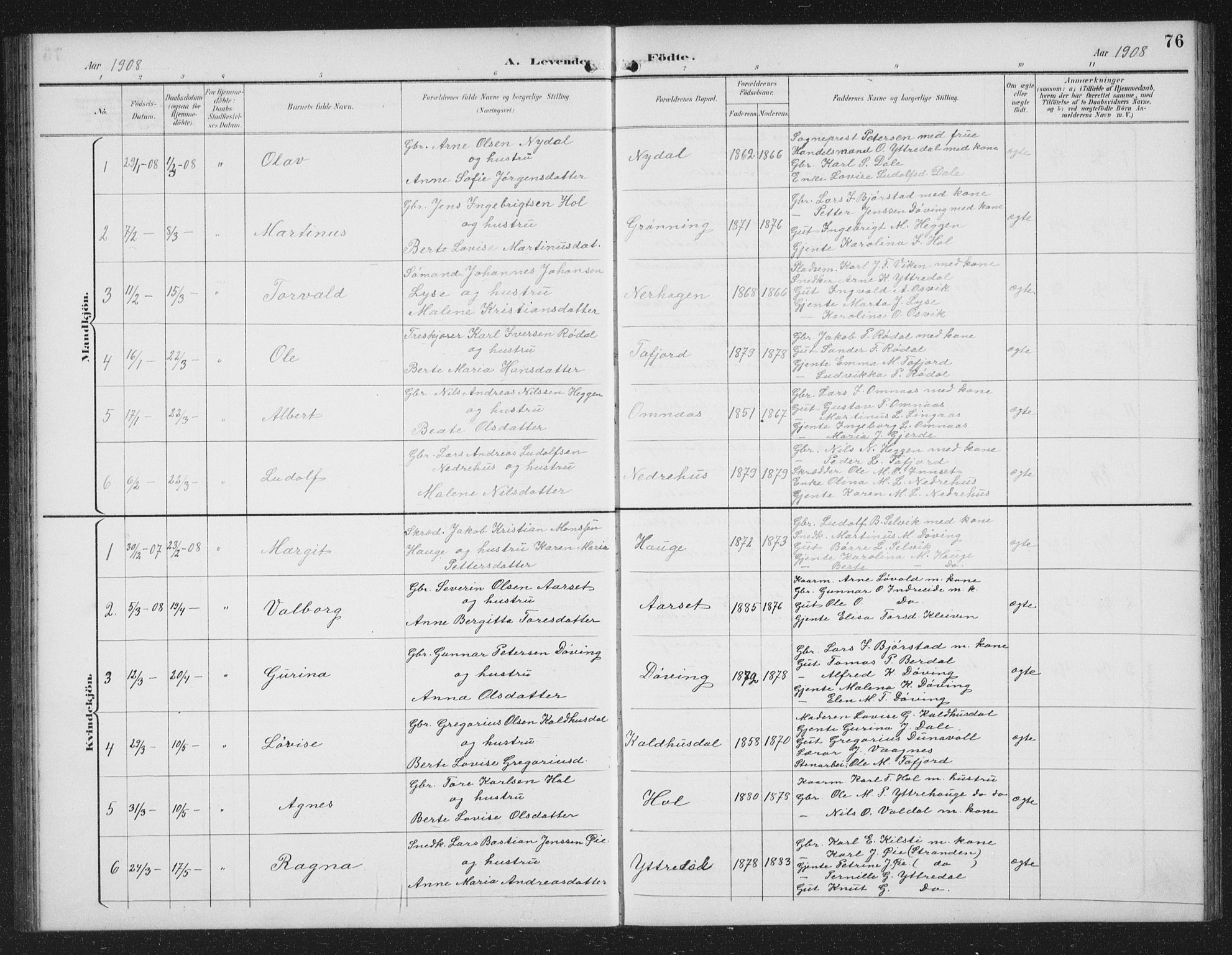 Ministerialprotokoller, klokkerbøker og fødselsregistre - Møre og Romsdal, AV/SAT-A-1454/519/L0264: Parish register (copy) no. 519C05, 1892-1910, p. 76