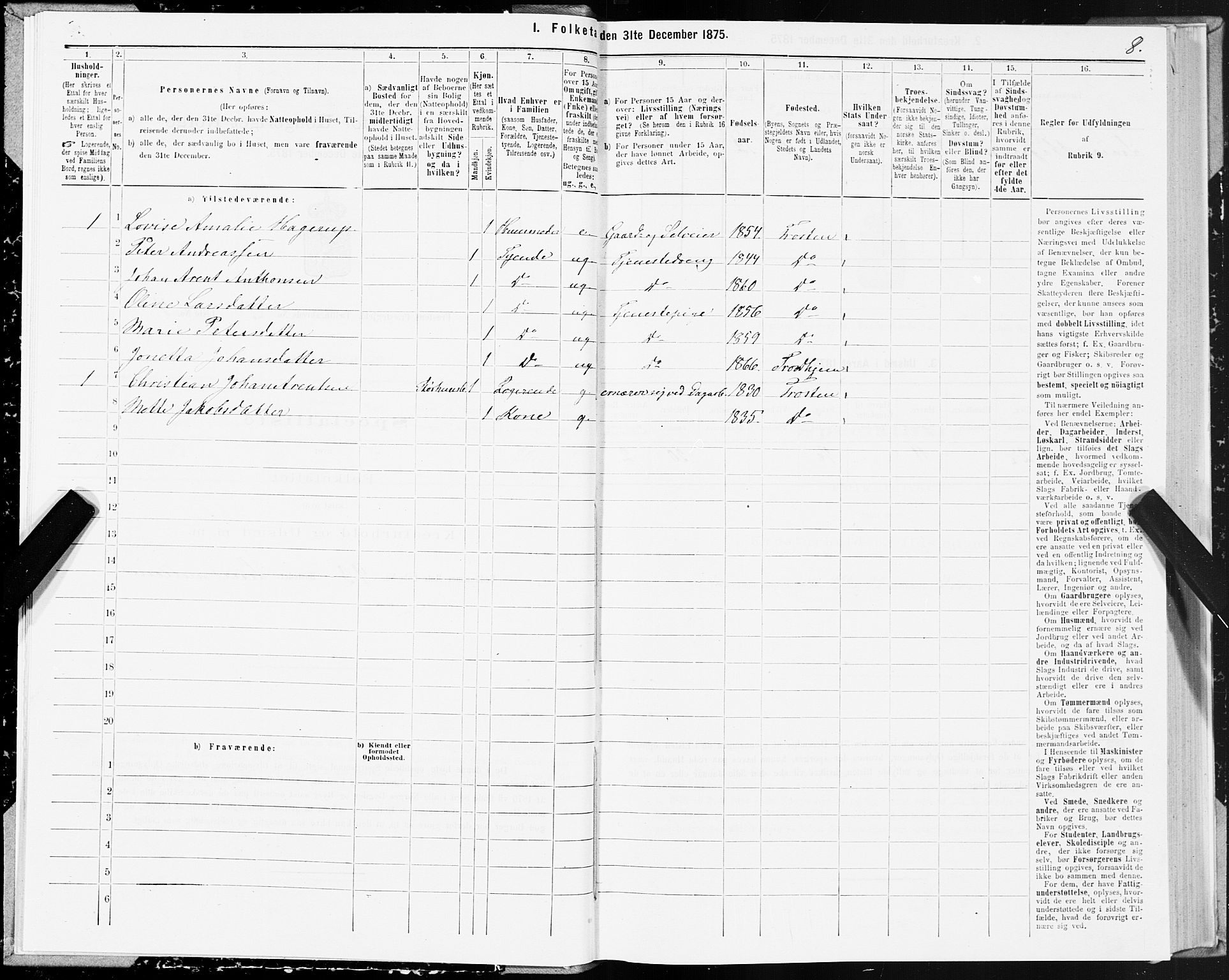 SAT, 1875 census for 1717P Frosta, 1875, p. 2008